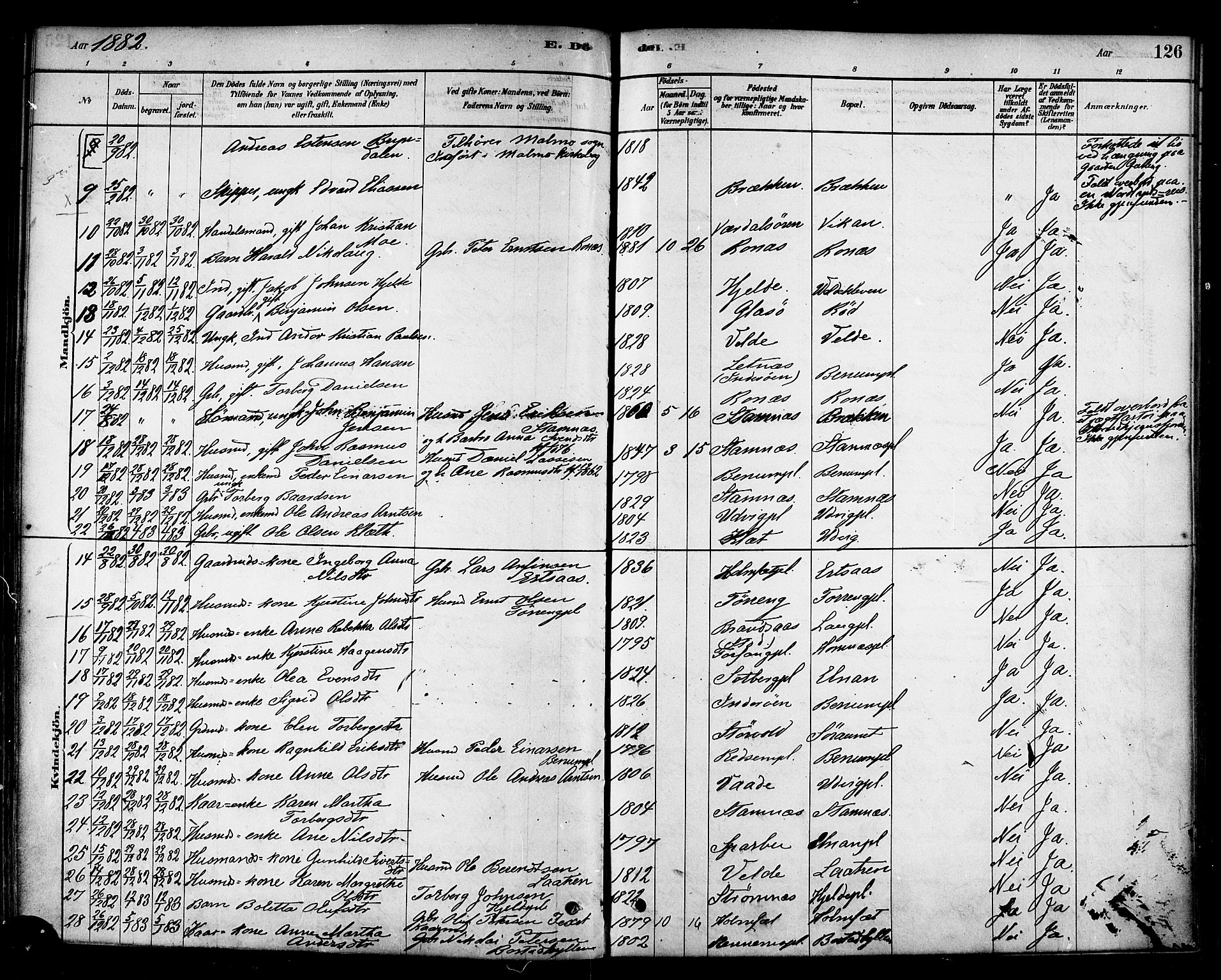 Ministerialprotokoller, klokkerbøker og fødselsregistre - Nord-Trøndelag, SAT/A-1458/741/L0395: Parish register (official) no. 741A09, 1878-1888, p. 126