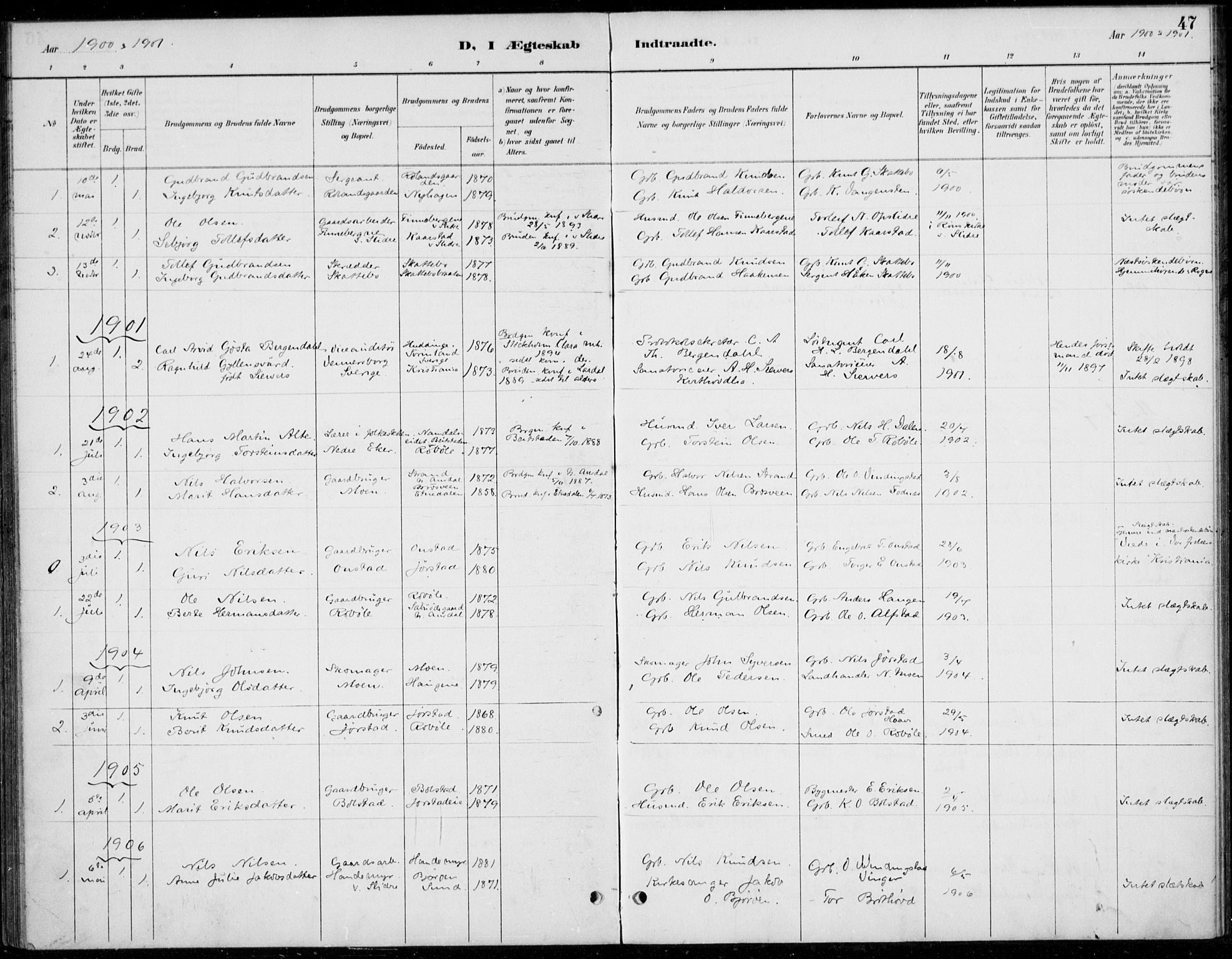 Øystre Slidre prestekontor, SAH/PREST-138/H/Ha/Haa/L0005: Parish register (official) no. 5, 1887-1916, p. 47