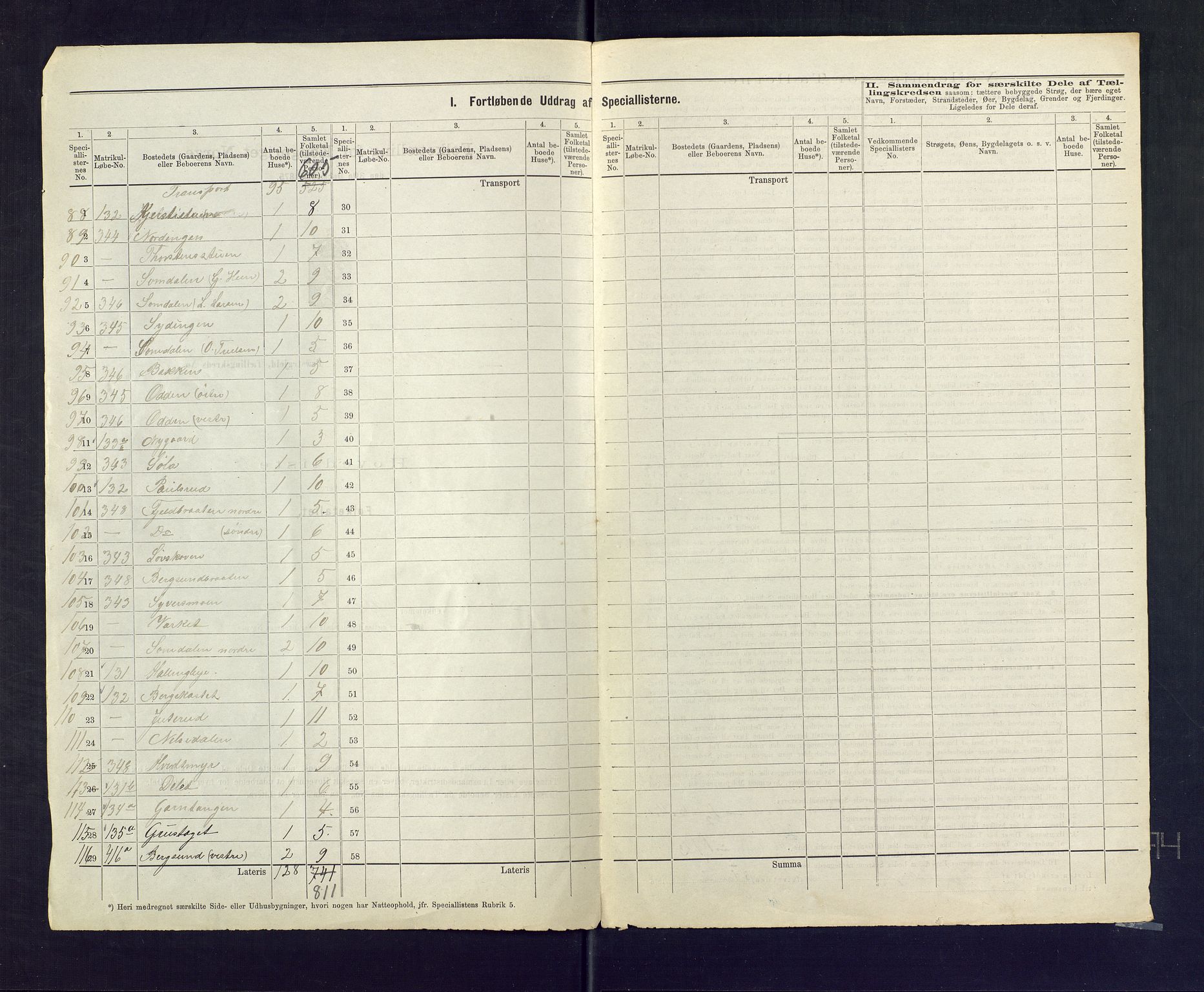 SAKO, 1875 census for 0614P Ådal, 1875, p. 19