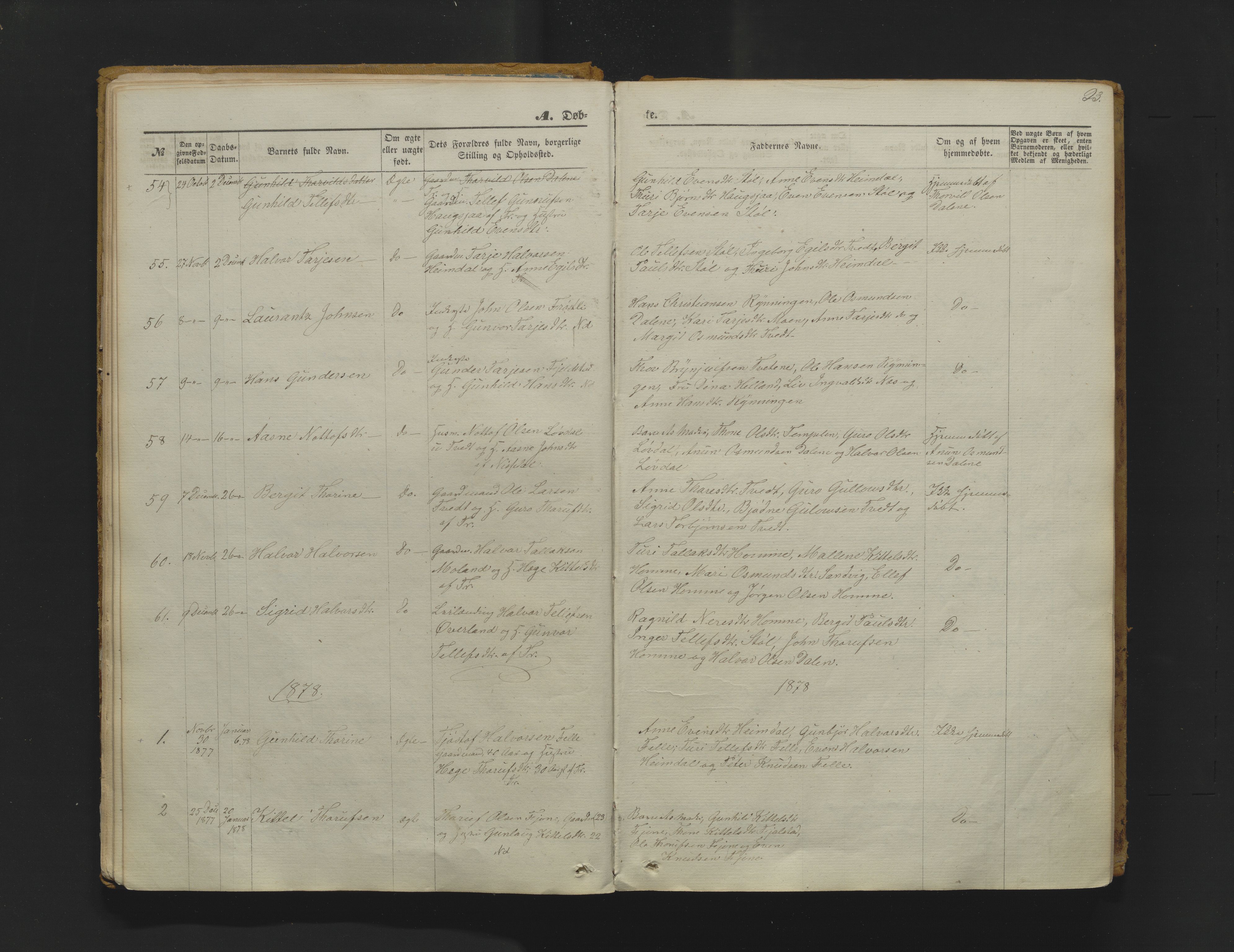 Nissedal kirkebøker, AV/SAKO-A-288/F/Fa/L0004: Parish register (official) no. I 4, 1871-1886, p. 23