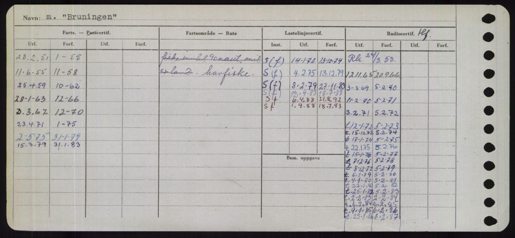 Sjøfartsdirektoratet med forløpere, Skipsmålingen, AV/RA-S-1627/H/Hd/L0005: Fartøy, Br-Byg, p. 408