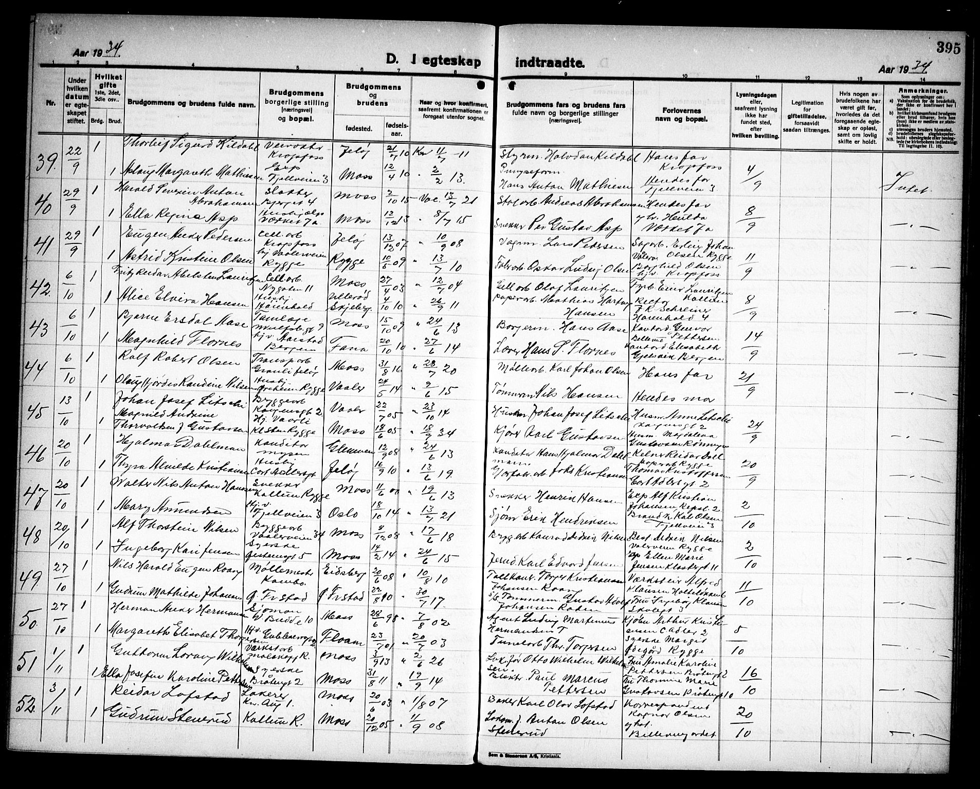 Moss prestekontor Kirkebøker, AV/SAO-A-2003/G/Ga/L0009: Parish register (copy) no. I 9, 1924-1937, p. 395