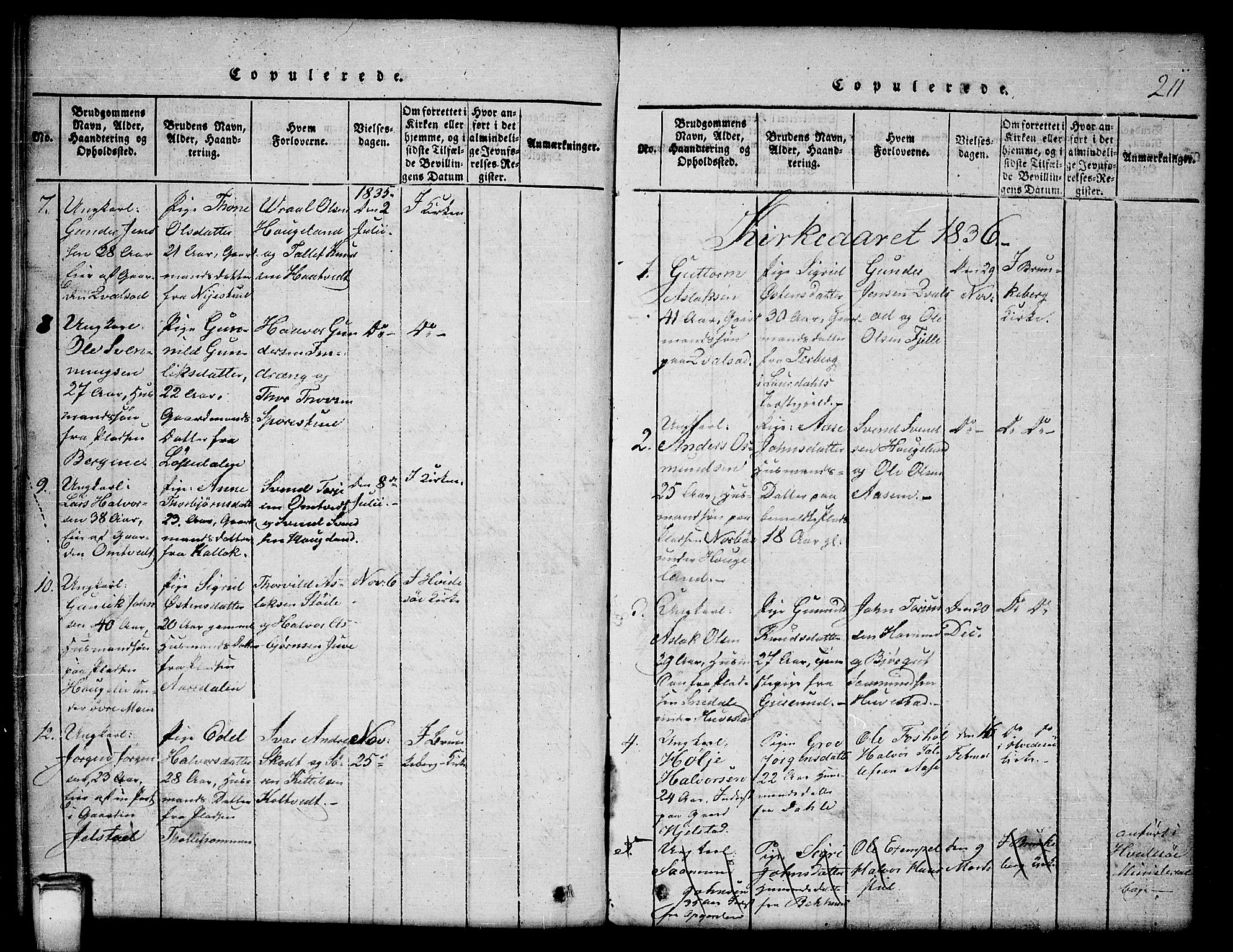 Kviteseid kirkebøker, SAKO/A-276/G/Gb/L0001: Parish register (copy) no. II 1, 1815-1842, p. 211