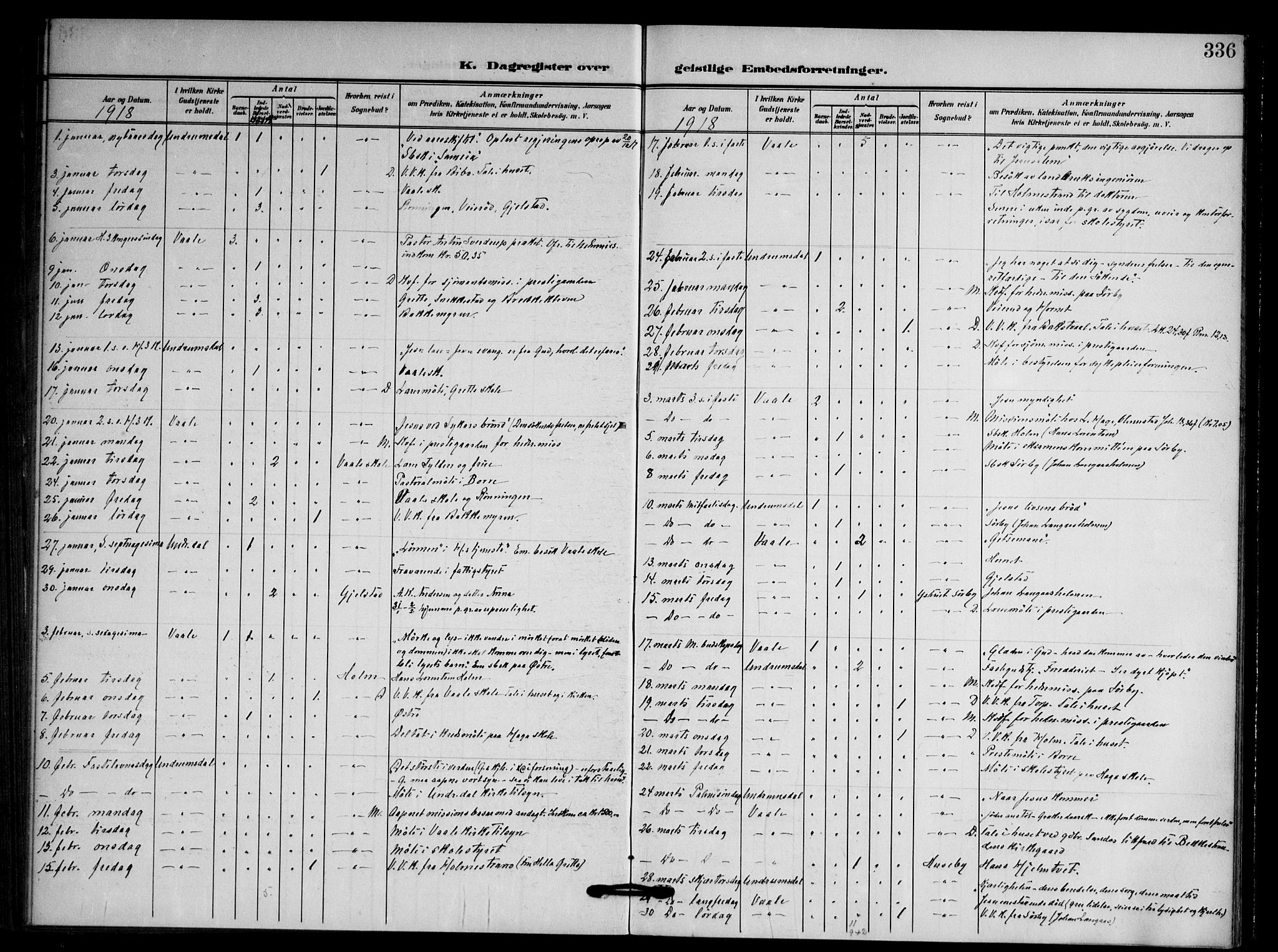 Våle kirkebøker, AV/SAKO-A-334/F/Fa/L0012: Parish register (official) no. I 12, 1907-1934, p. 336