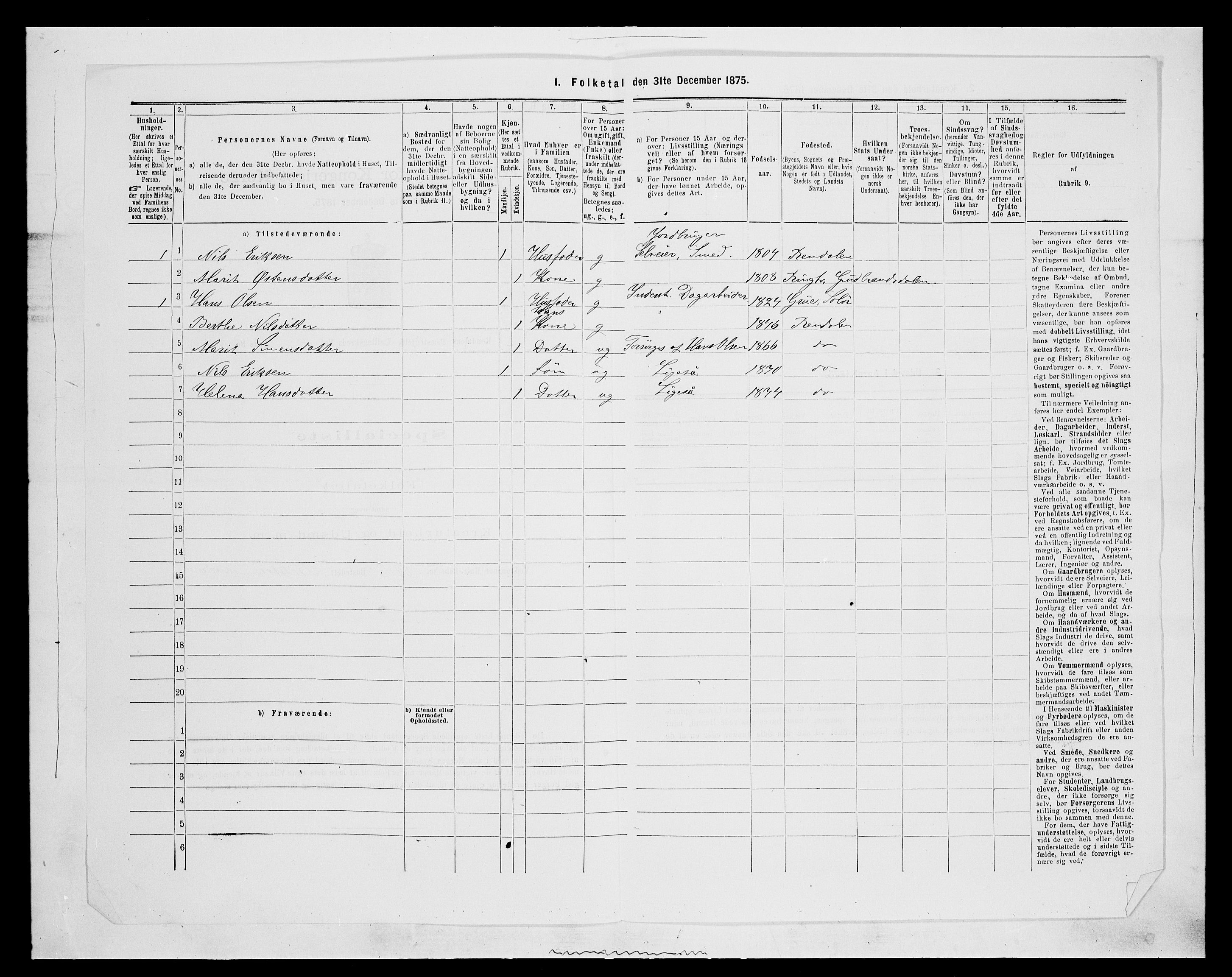 SAH, 1875 census for 0432P Rendalen, 1875, p. 402