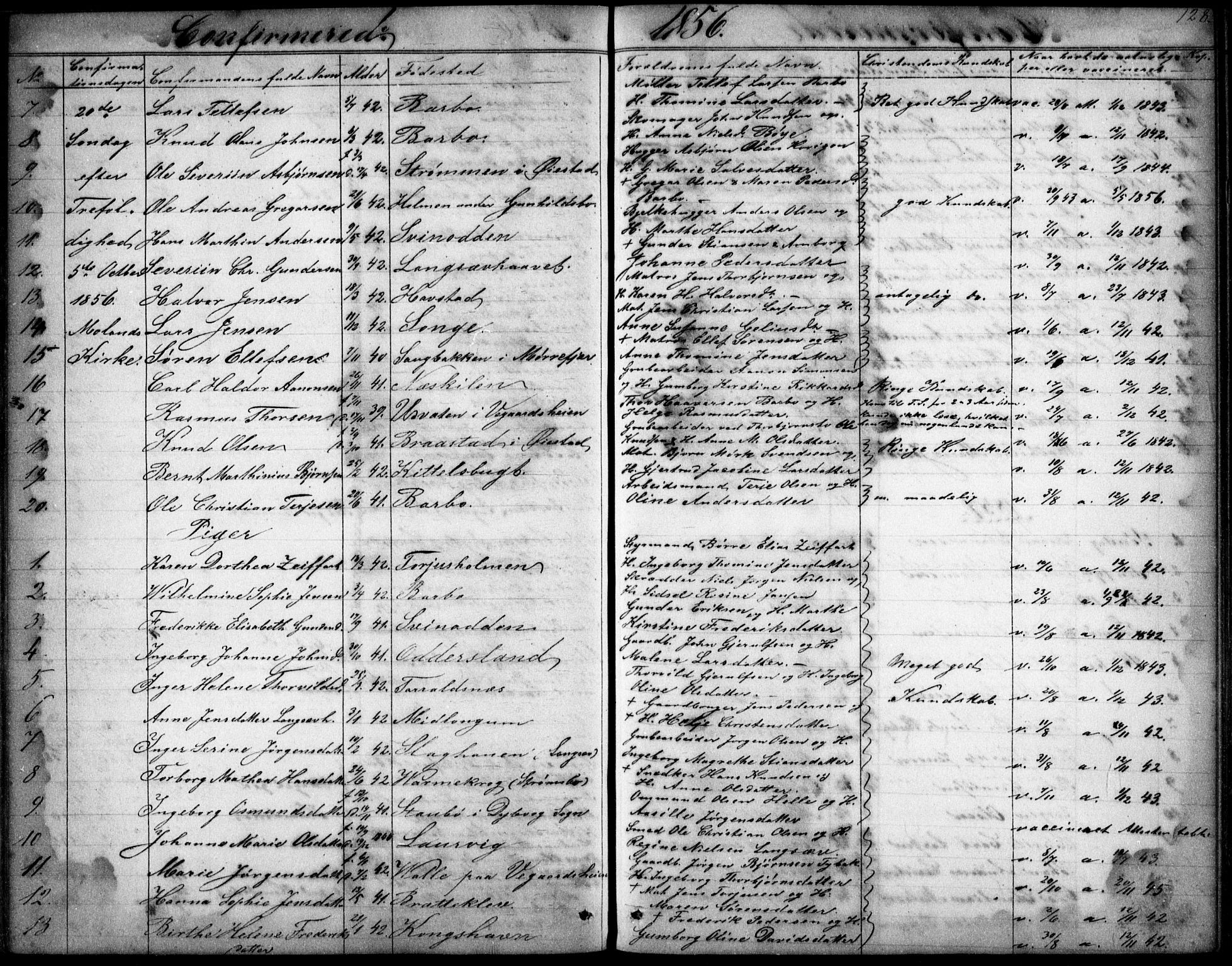 Tromøy sokneprestkontor, AV/SAK-1111-0041/F/Fb/L0002: Parish register (copy) no. B 2, 1851-1858, p. 128