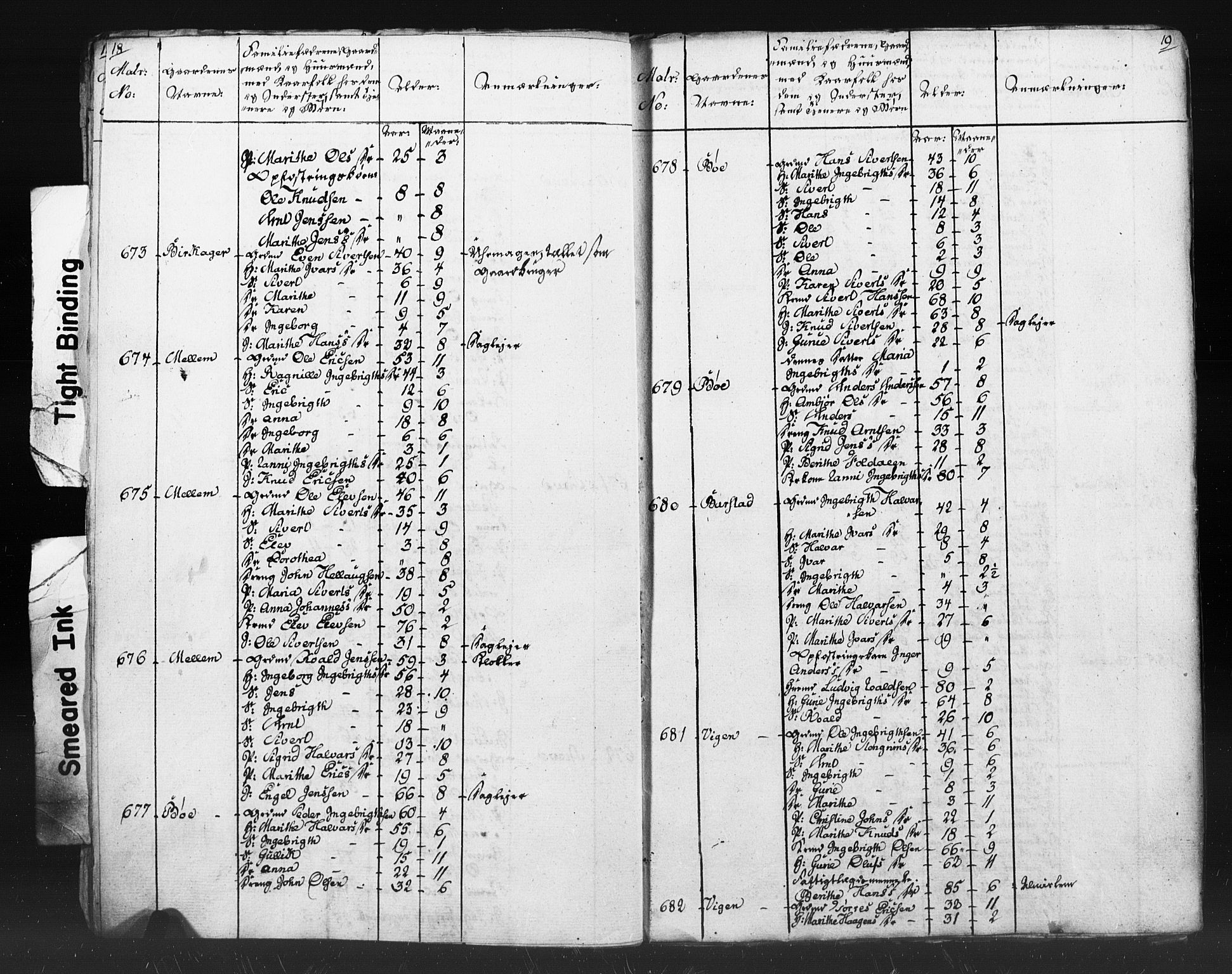 SAT, Census 1815 for Oppdal, 1815, p. 18-19