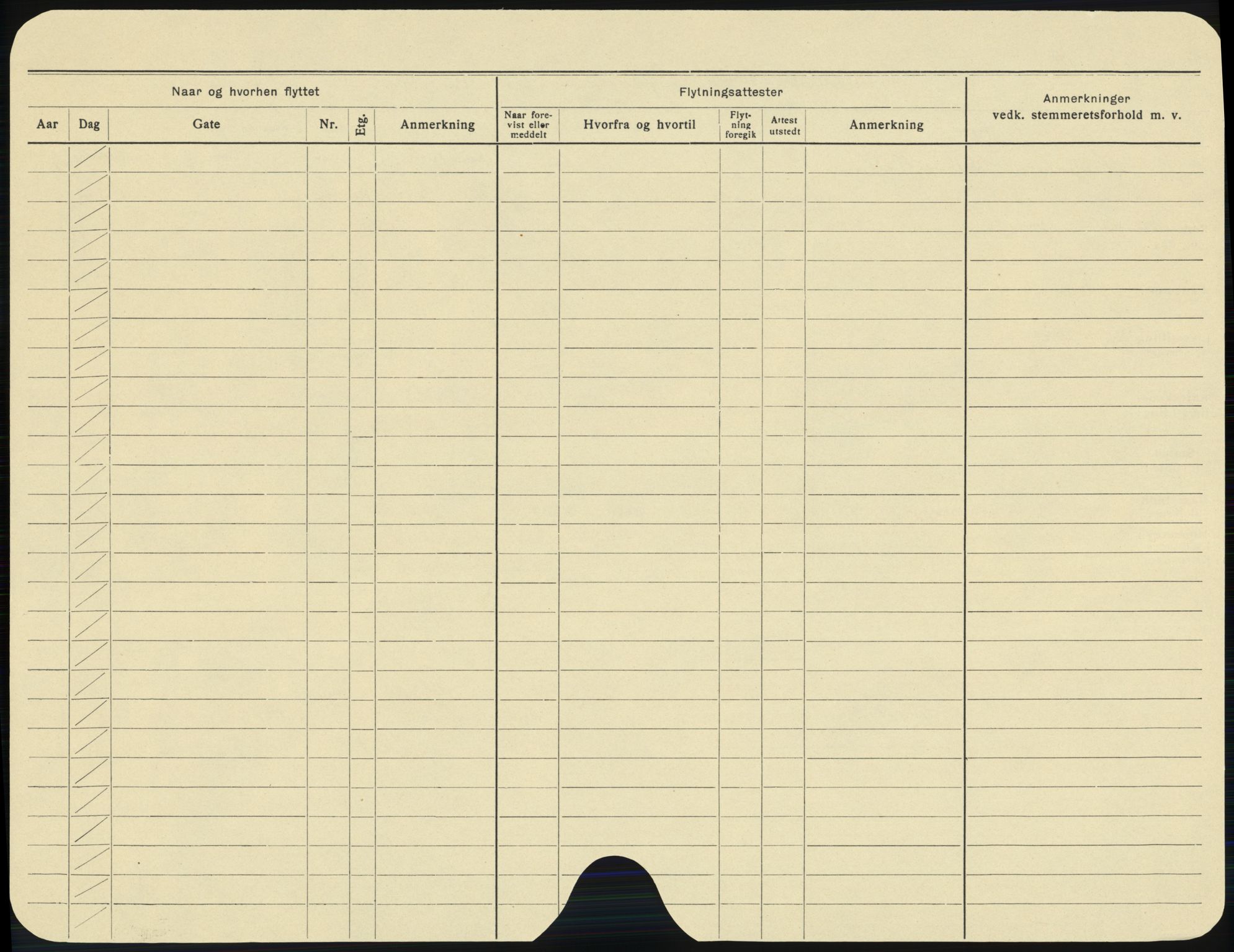 Kristiansand folkeregister, AV/SAK-1341-0030/H/L0005: Utflyttet, A-Å, 1921