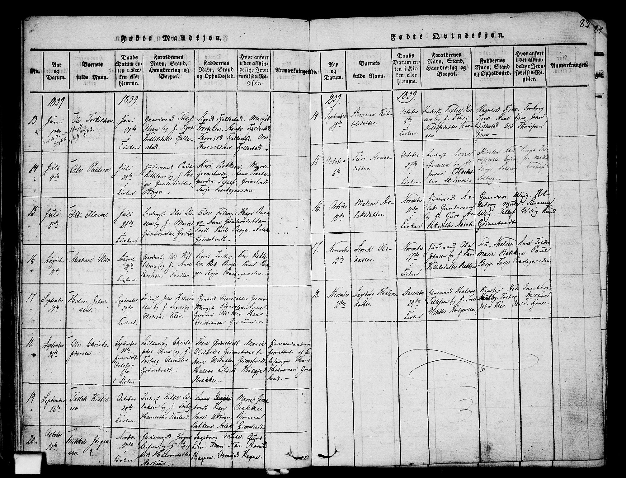 Nissedal kirkebøker, SAKO/A-288/F/Fa/L0002: Parish register (official) no. I 2, 1814-1845, p. 83