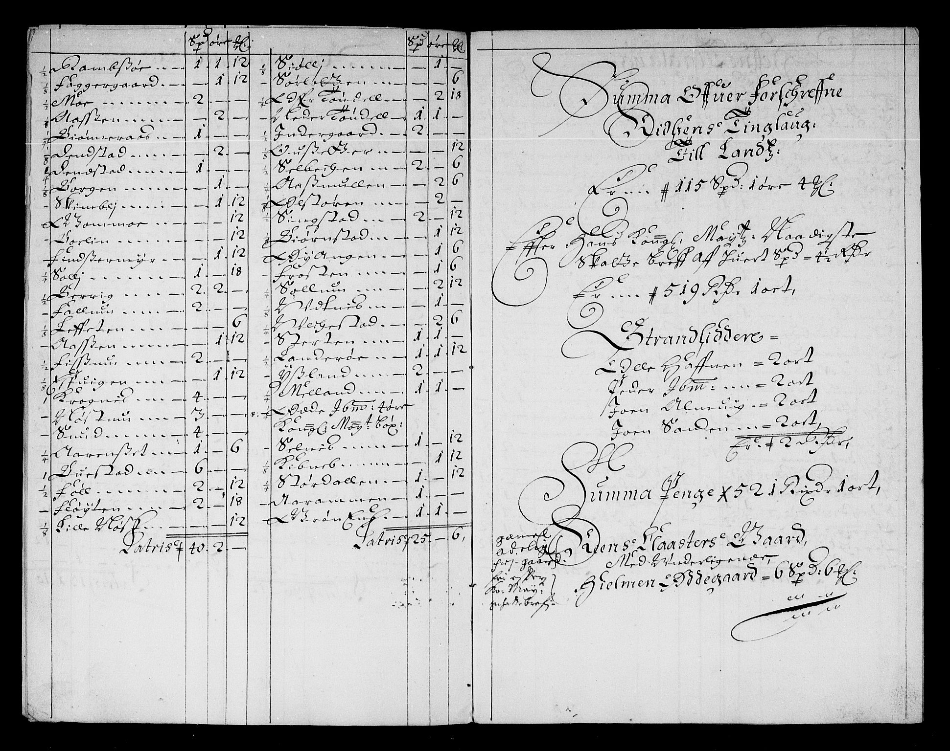 Rentekammeret inntil 1814, Reviderte regnskaper, Stiftamtstueregnskaper, Trondheim stiftamt og Nordland amt, RA/EA-6044/R/Re/L0051: Trondheim stiftamt og Nordland amt, 1678