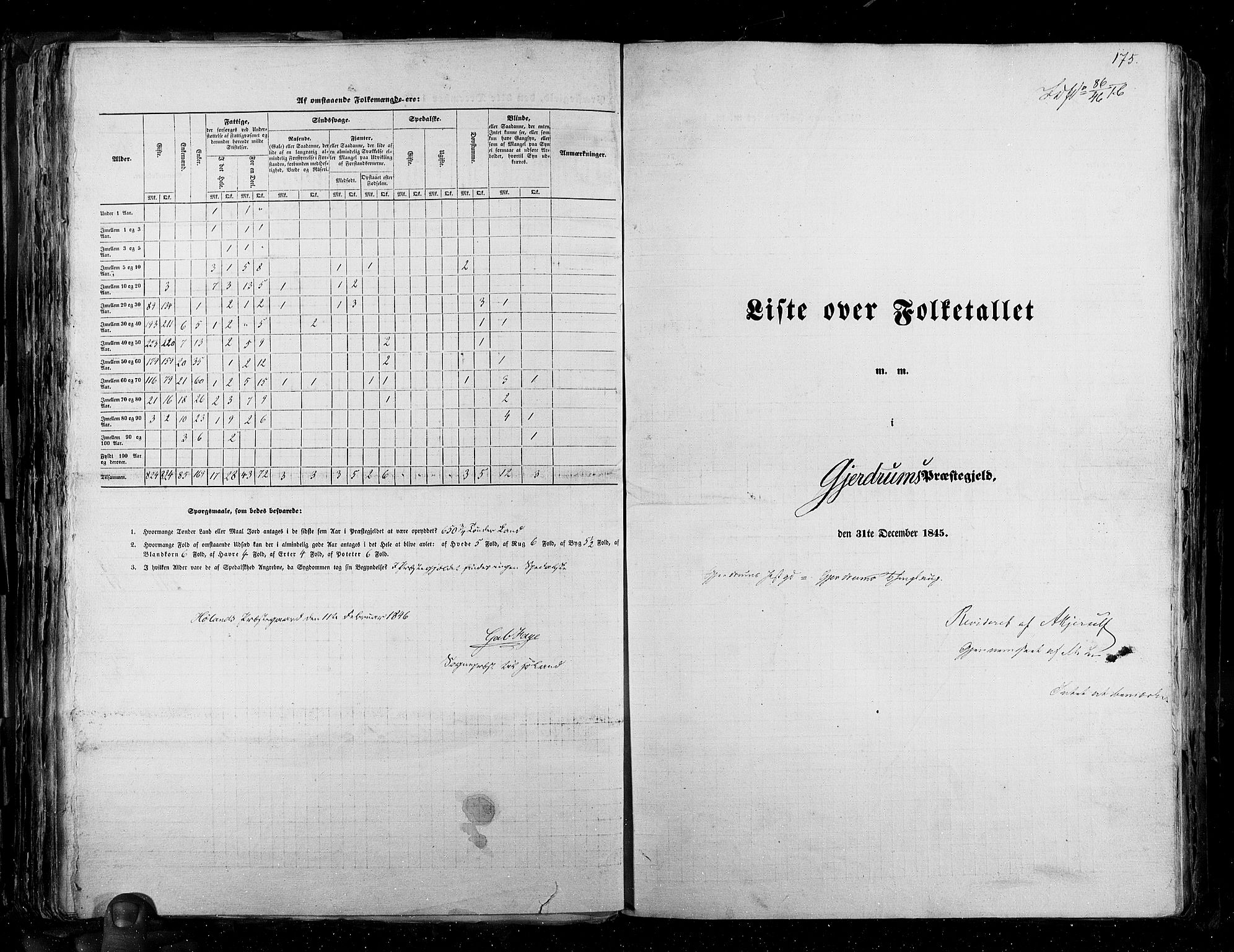 RA, Census 1845, vol. 2: Smålenenes amt og Akershus amt, 1845, p. 175