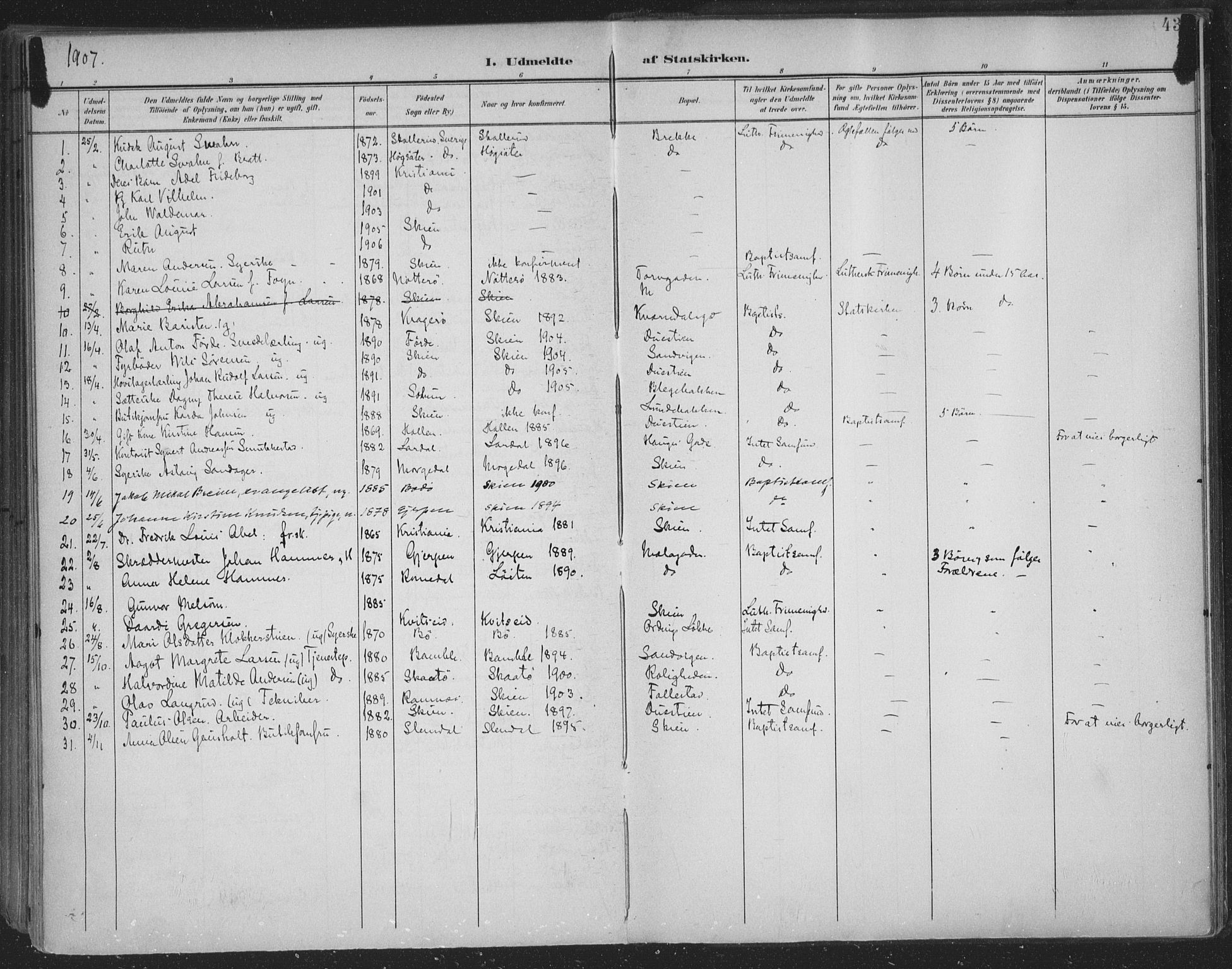 Skien kirkebøker, AV/SAKO-A-302/F/Fa/L0011: Parish register (official) no. 11, 1900-1907, p. 432