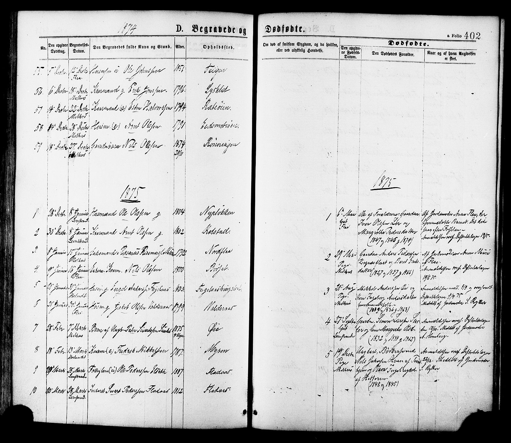 Ministerialprotokoller, klokkerbøker og fødselsregistre - Sør-Trøndelag, SAT/A-1456/691/L1079: Parish register (official) no. 691A11, 1873-1886, p. 402