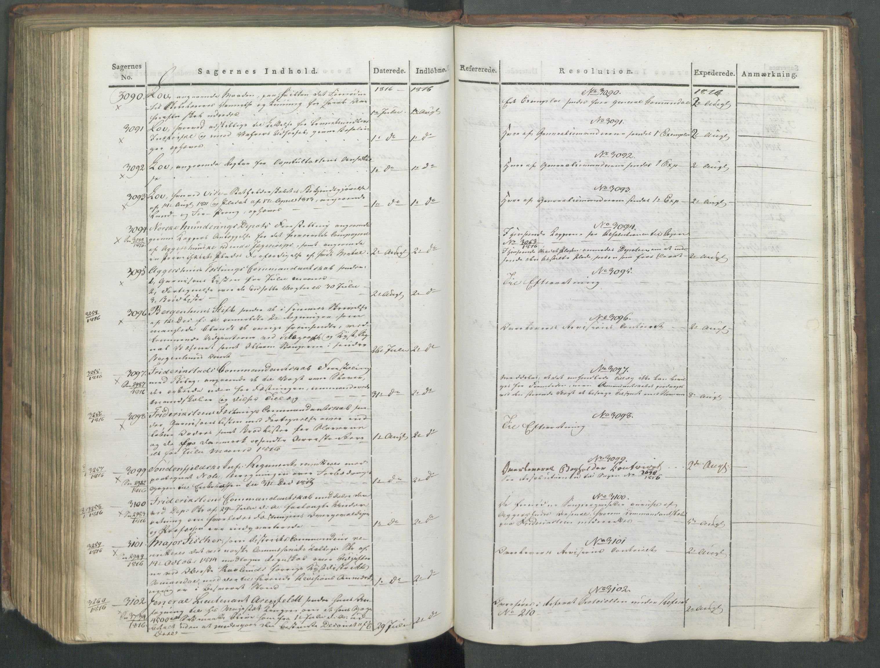 Armédepartementet, AV/RA-RAFA-3493/C/Ca/L0008: 6. Departements Journal, 1816