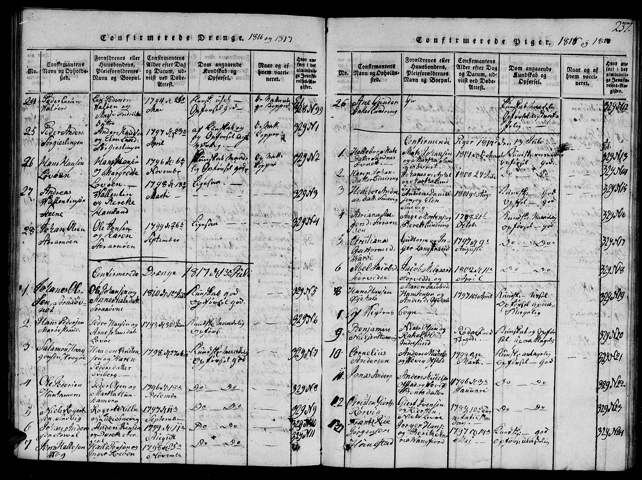 Ministerialprotokoller, klokkerbøker og fødselsregistre - Nord-Trøndelag, AV/SAT-A-1458/784/L0679: Parish register (copy) no. 784C01 /1, 1816-1822, p. 237