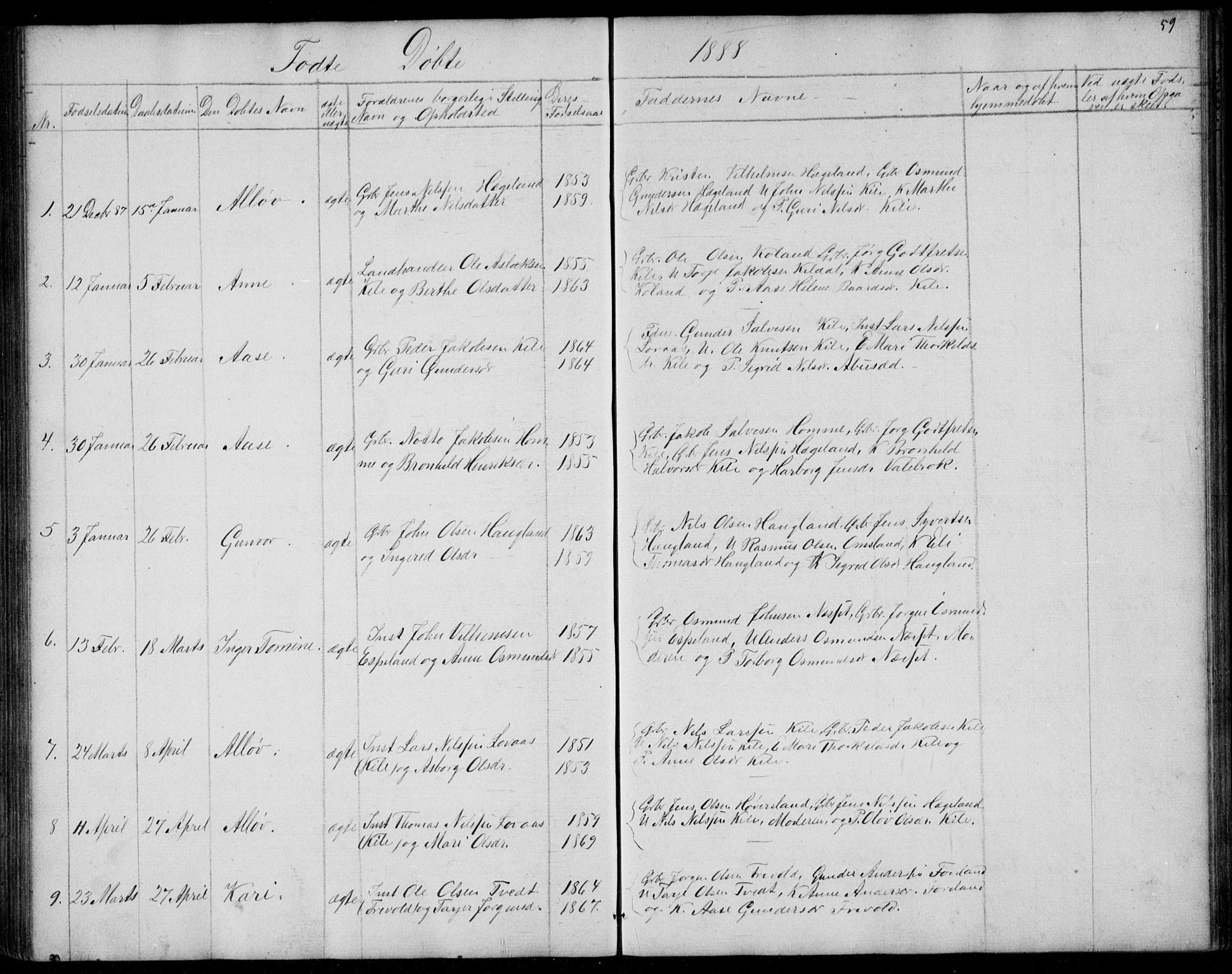 Vennesla sokneprestkontor, SAK/1111-0045/Fb/Fba/L0002: Parish register (copy) no. B 2, 1859-1889, p. 59