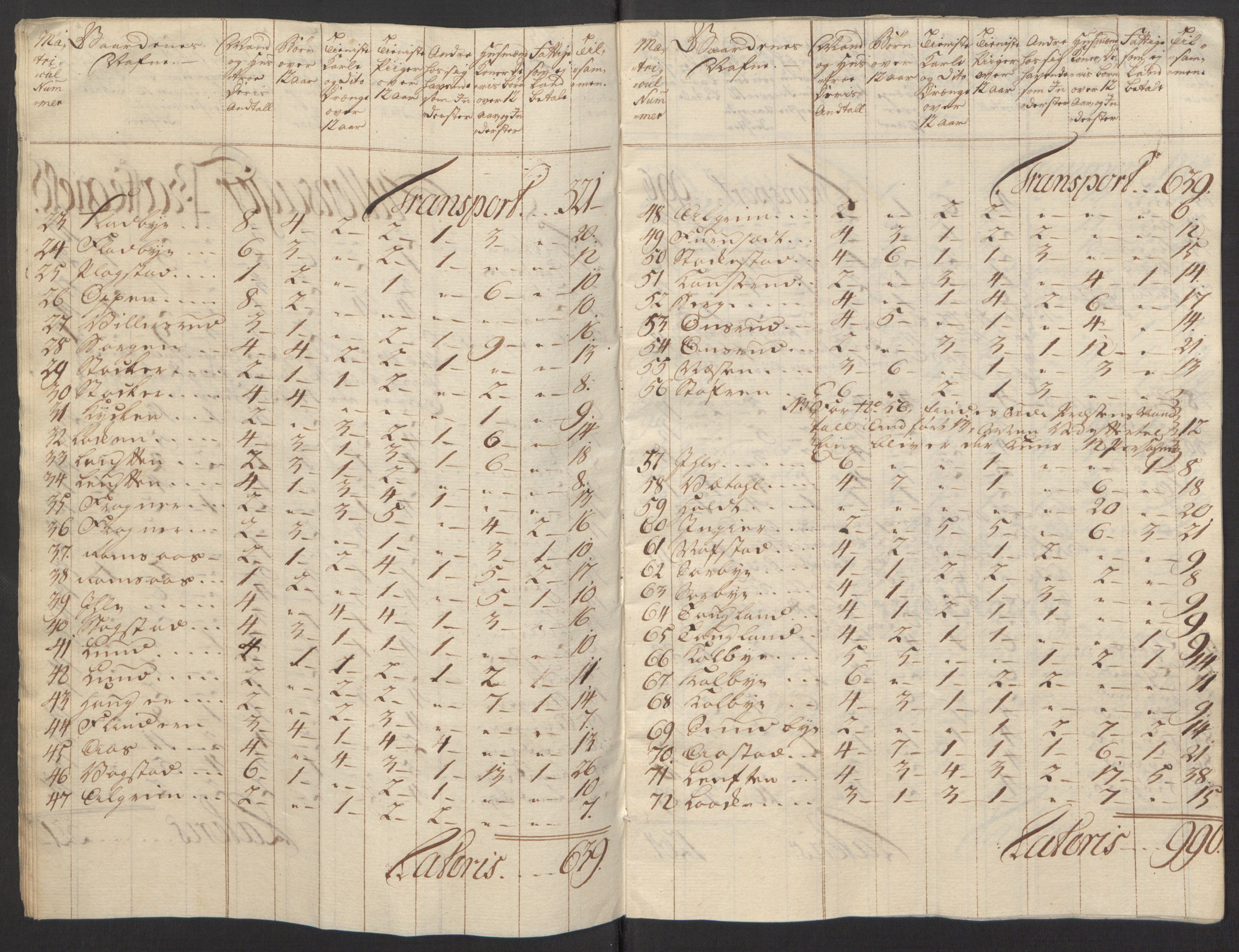 Rentekammeret inntil 1814, Reviderte regnskaper, Fogderegnskap, AV/RA-EA-4092/R12/L0803: Ekstraskatten Øvre Romerike, 1763-1764, p. 23