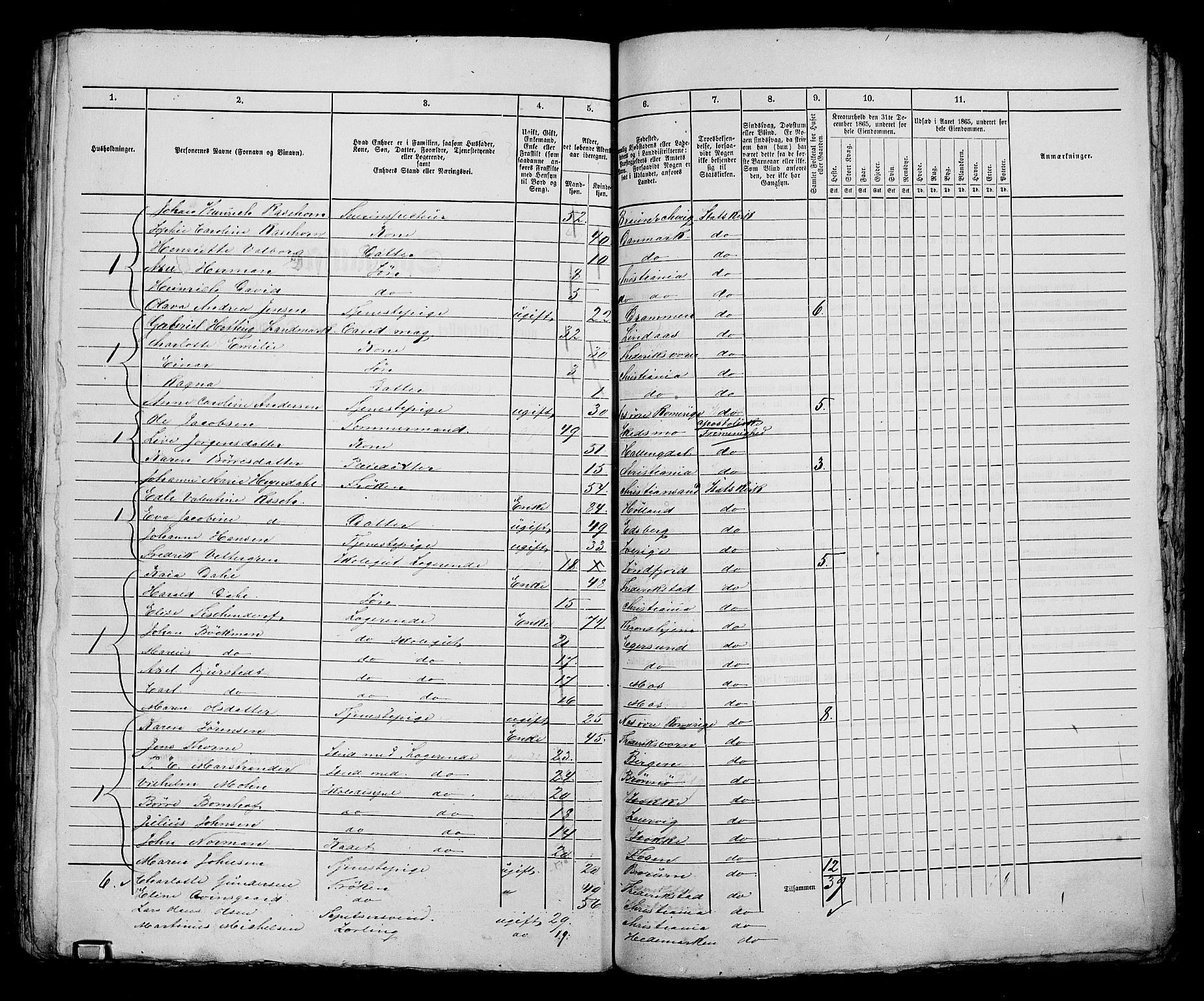 RA, 1865 census for Kristiania, 1865, p. 2110