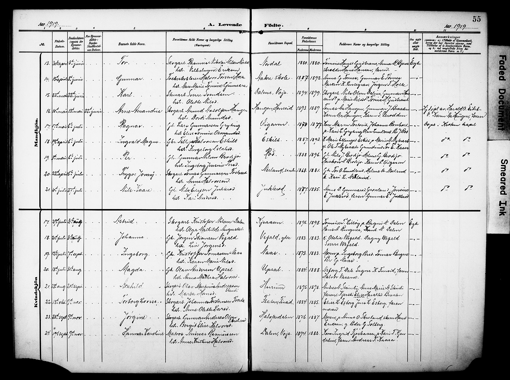 Drangedal kirkebøker, SAKO/A-258/G/Ga/L0004: Parish register (copy) no. I 4, 1901-1933, p. 55