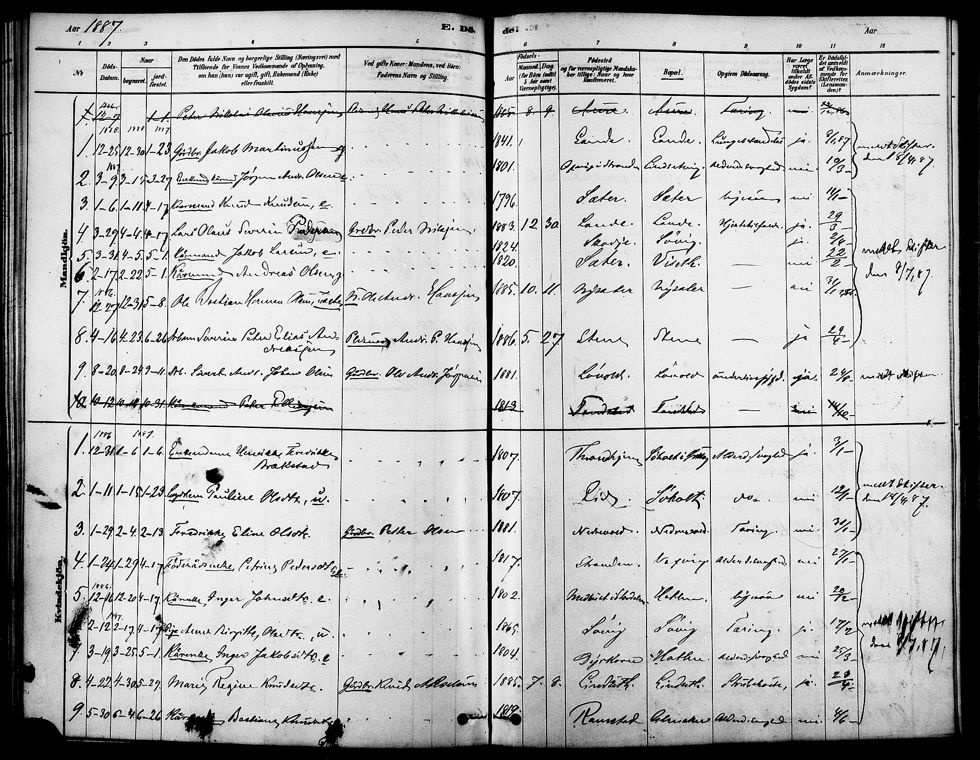 Ministerialprotokoller, klokkerbøker og fødselsregistre - Møre og Romsdal, AV/SAT-A-1454/522/L0315: Parish register (official) no. 522A10, 1878-1890