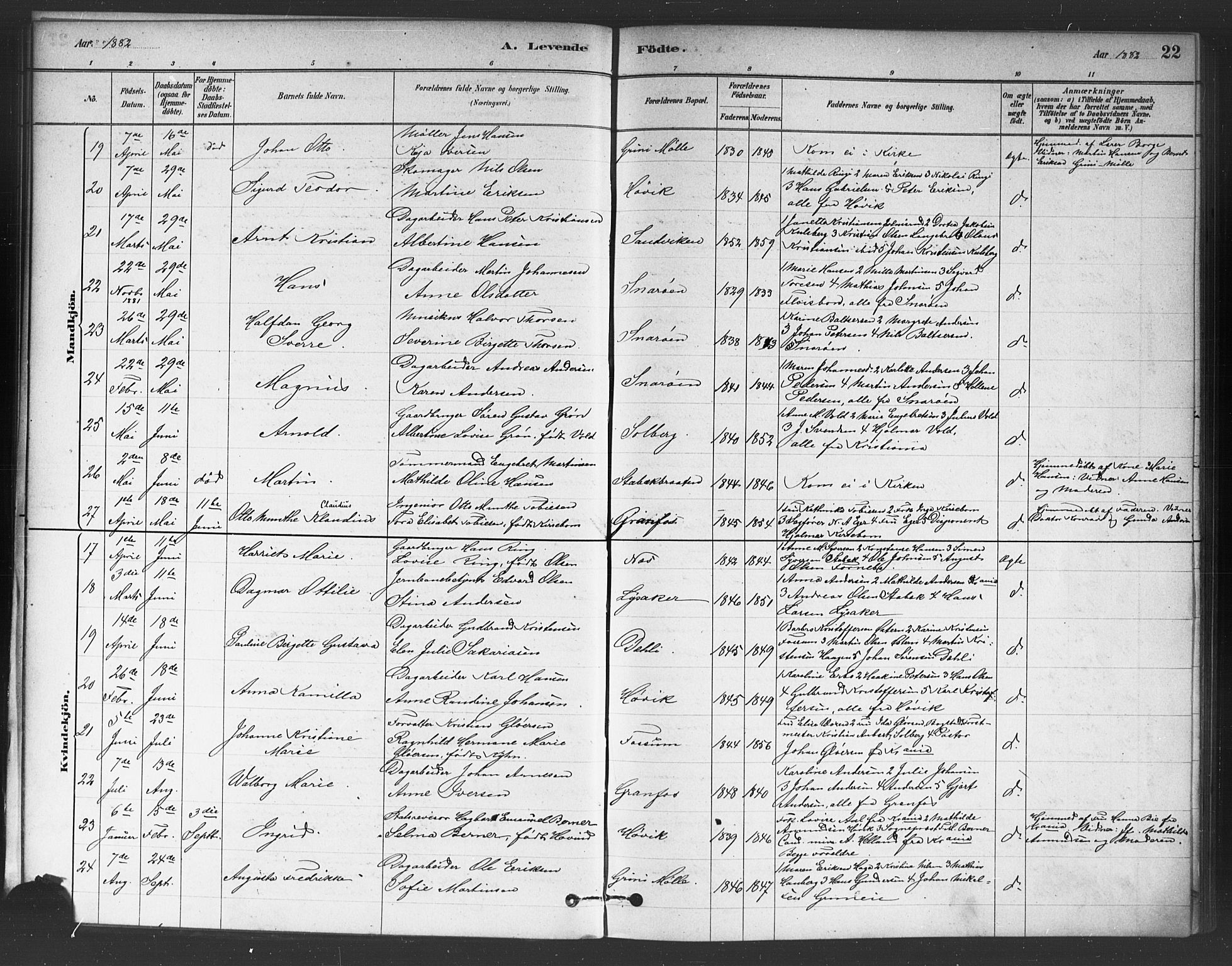 Asker prestekontor Kirkebøker, SAO/A-10256a/F/Fc/L0001: Parish register (official) no. III 1, 1879-1892, p. 22