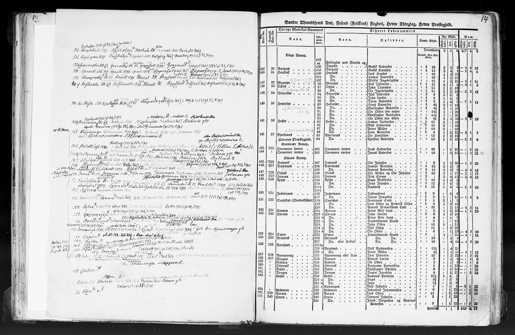 Rygh, RA/PA-0034/F/Fb/L0014: Matrikkelen for 1838 - Søndre Trondhjems amt (Sør-Trøndelag fylke), 1838, p. 14a