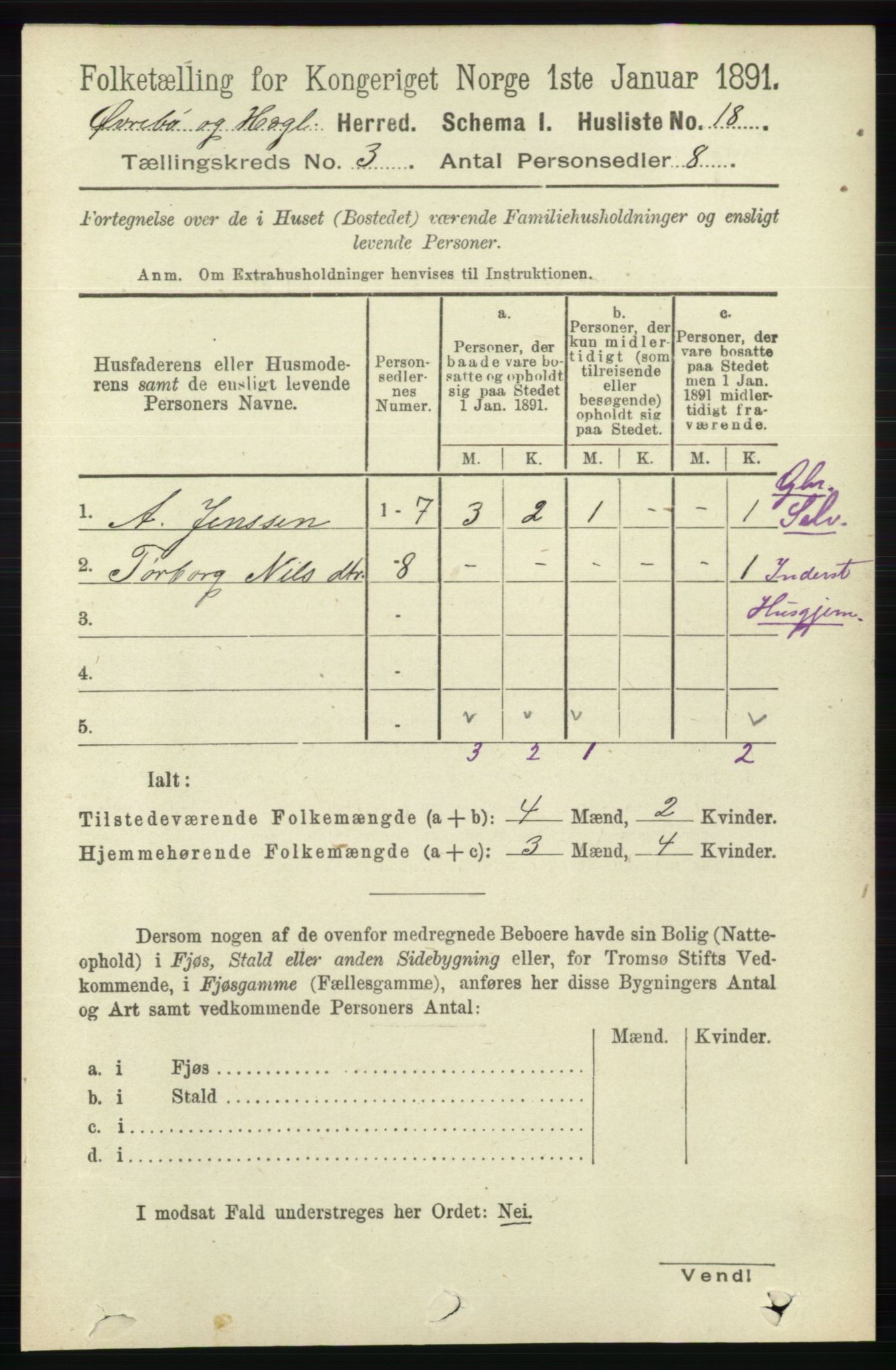 RA, 1891 census for 1016 Øvrebø og Hægeland, 1891, p. 516