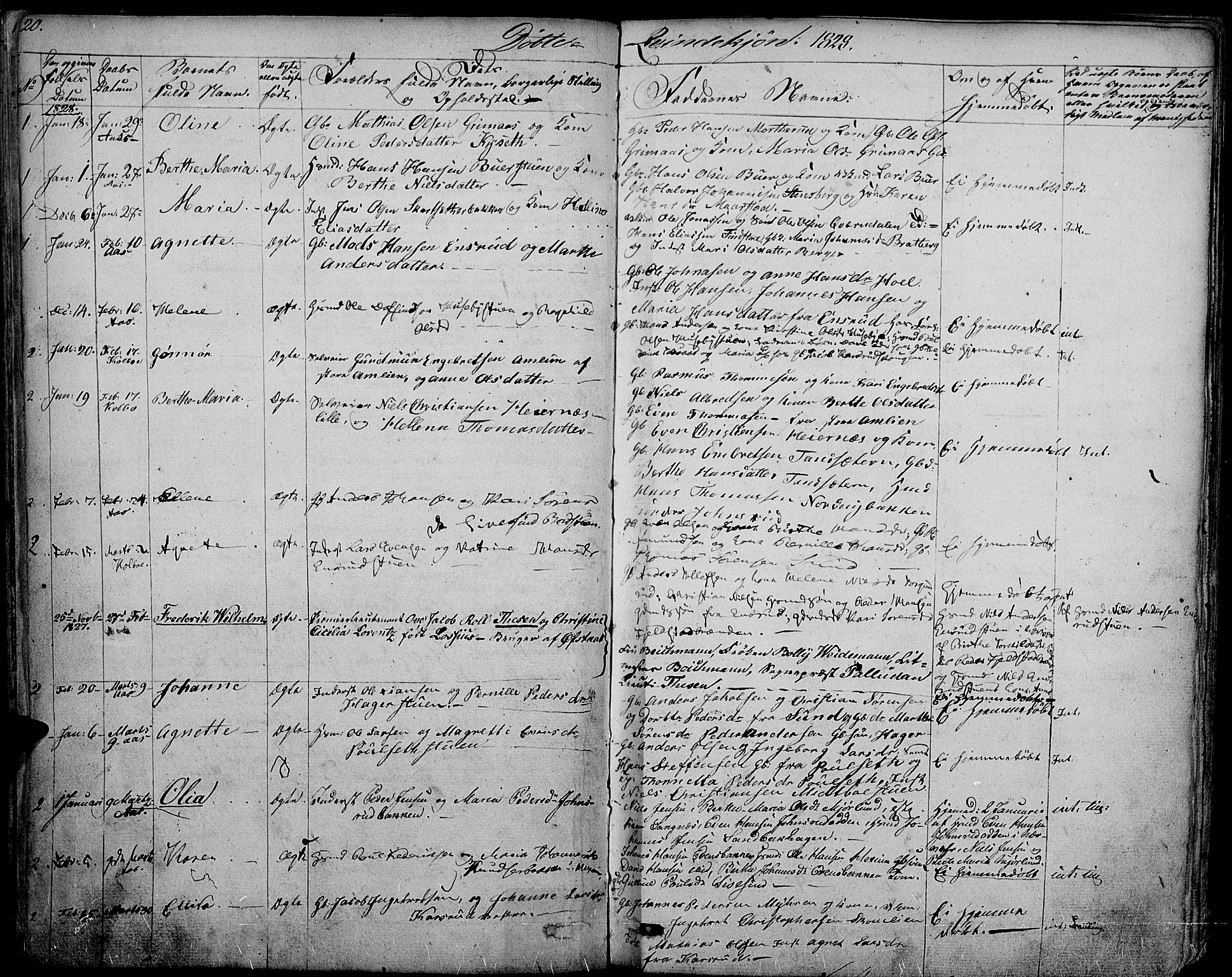 Vestre Toten prestekontor, SAH/PREST-108/H/Ha/Haa/L0002: Parish register (official) no. 2, 1825-1837, p. 20