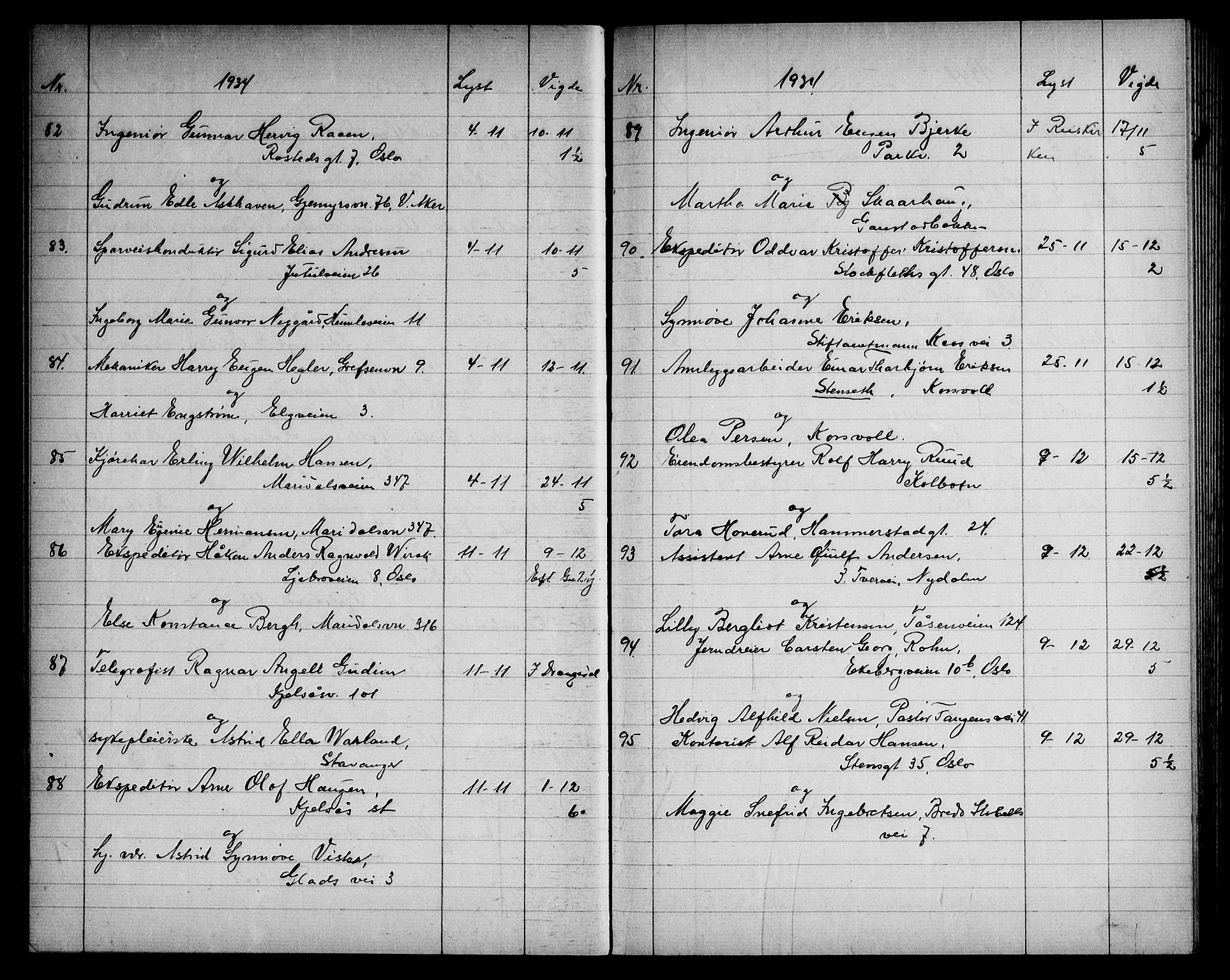 Vestre Aker prestekontor Kirkebøker, AV/SAO-A-10025/G/Ga/L0009: Parish register (copy) no. I 9, 1924-1950