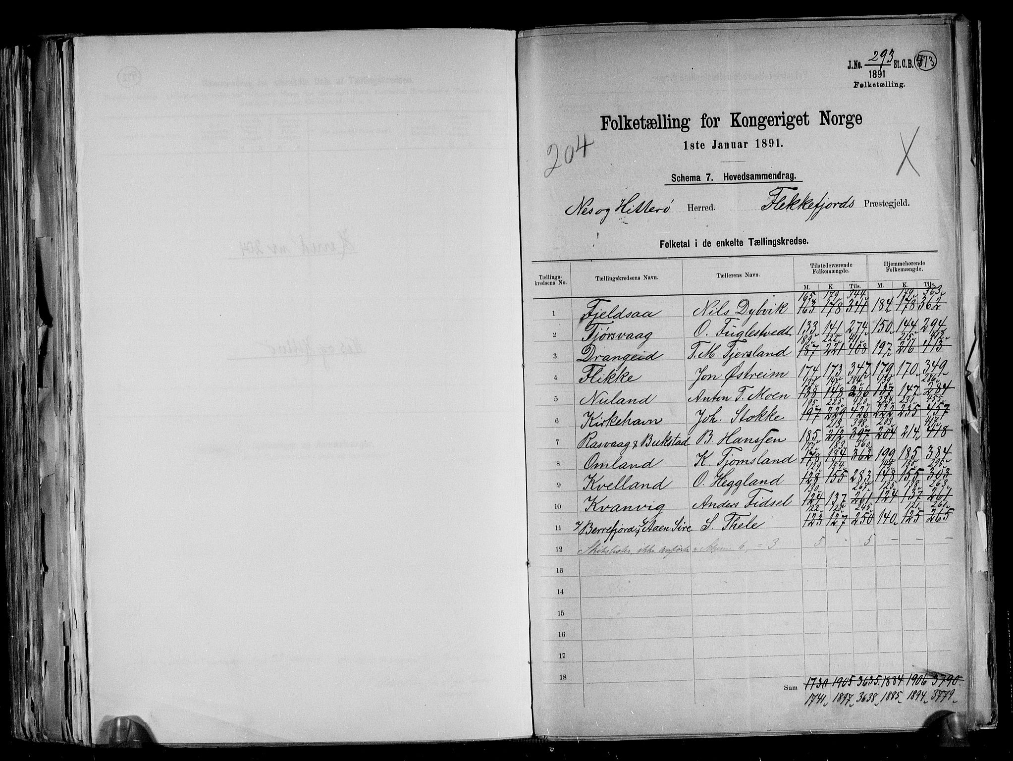 RA, 1891 census for 1043 Hidra og Nes, 1891, p. 2