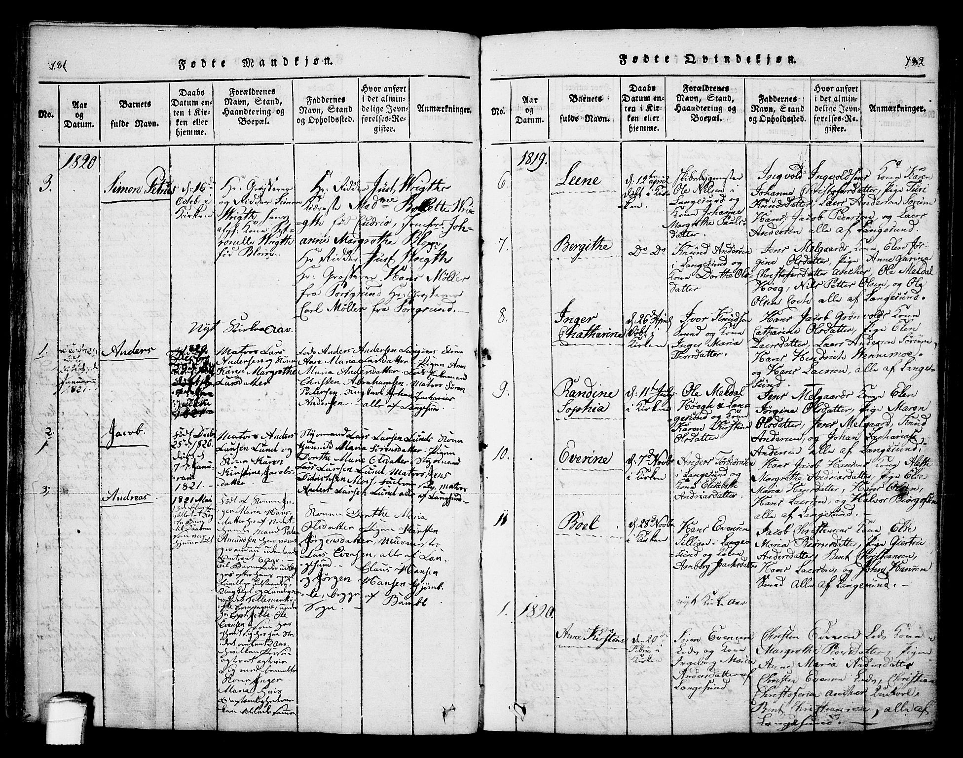 Bamble kirkebøker, SAKO/A-253/F/Fa/L0003: Parish register (official) no. I 3 /2, 1815-1834, p. 181-182