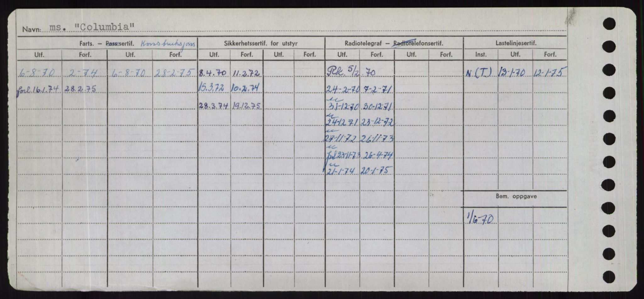 Sjøfartsdirektoratet med forløpere, Skipsmålingen, RA/S-1627/H/Hd/L0008: Fartøy, C-D, p. 104