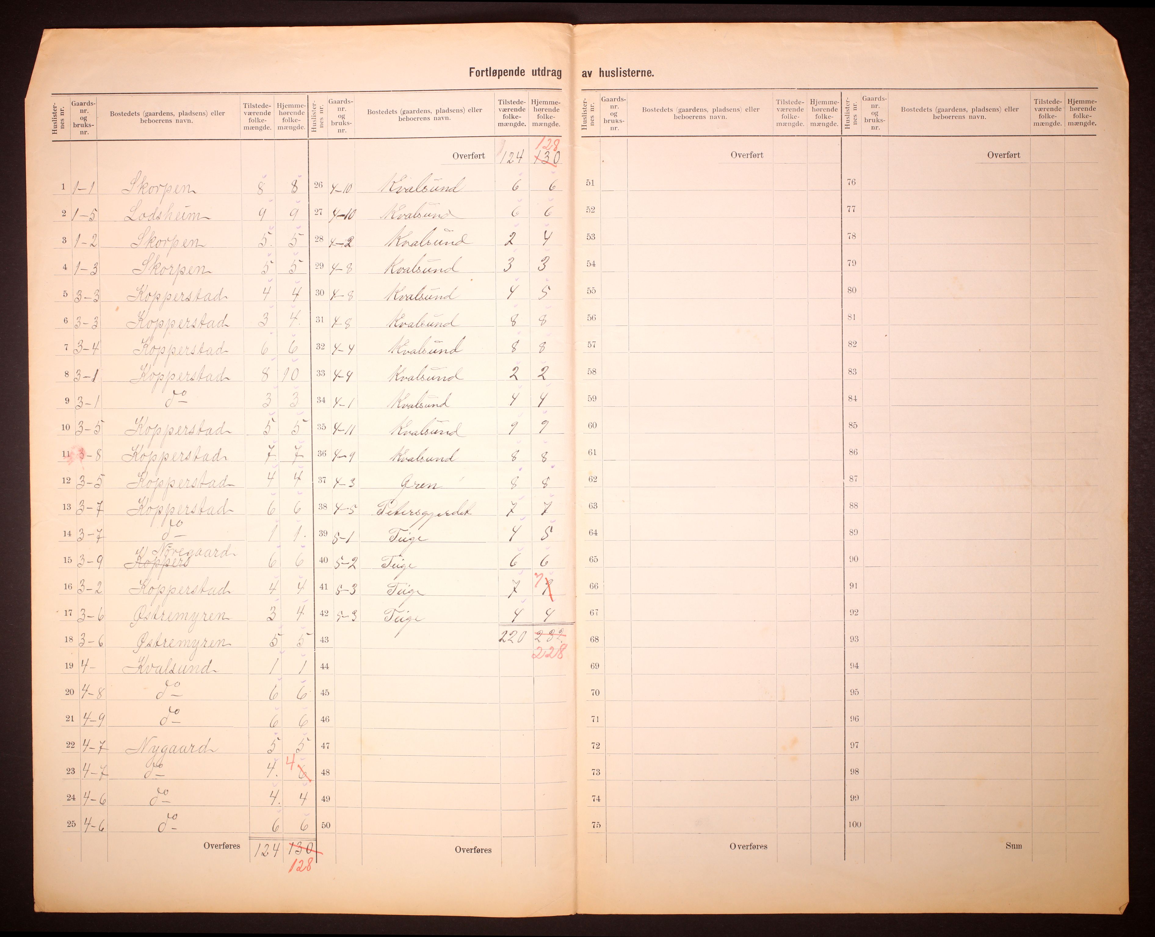 RA, 1910 census for Herøy, 1910, p. 7