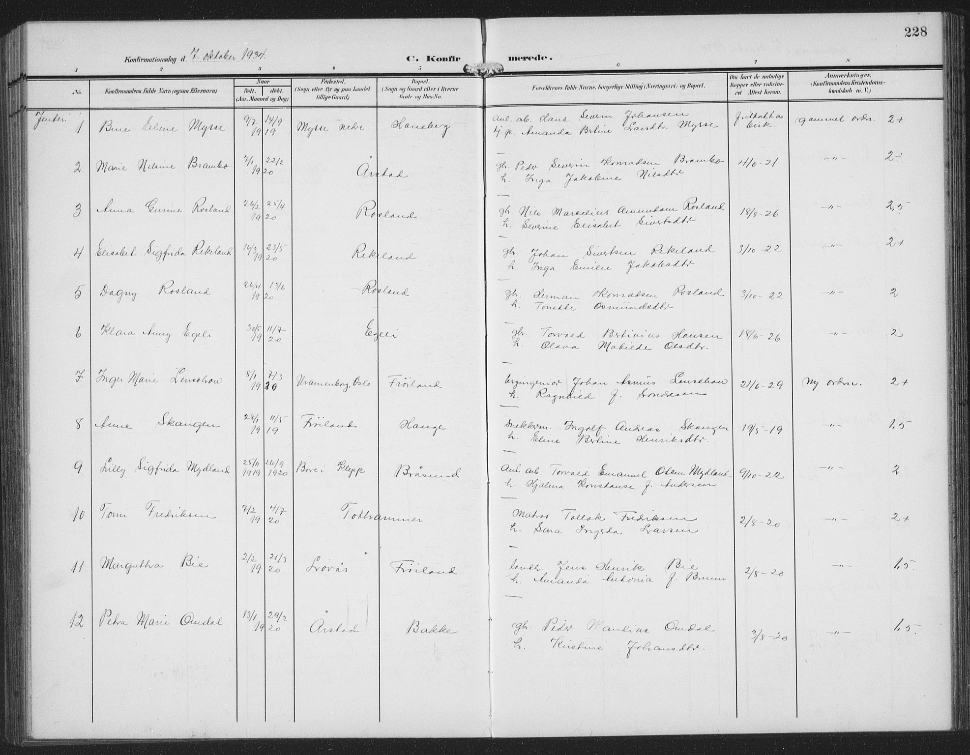 Sokndal sokneprestkontor, AV/SAST-A-101808: Parish register (copy) no. B 8, 1908-1934, p. 228