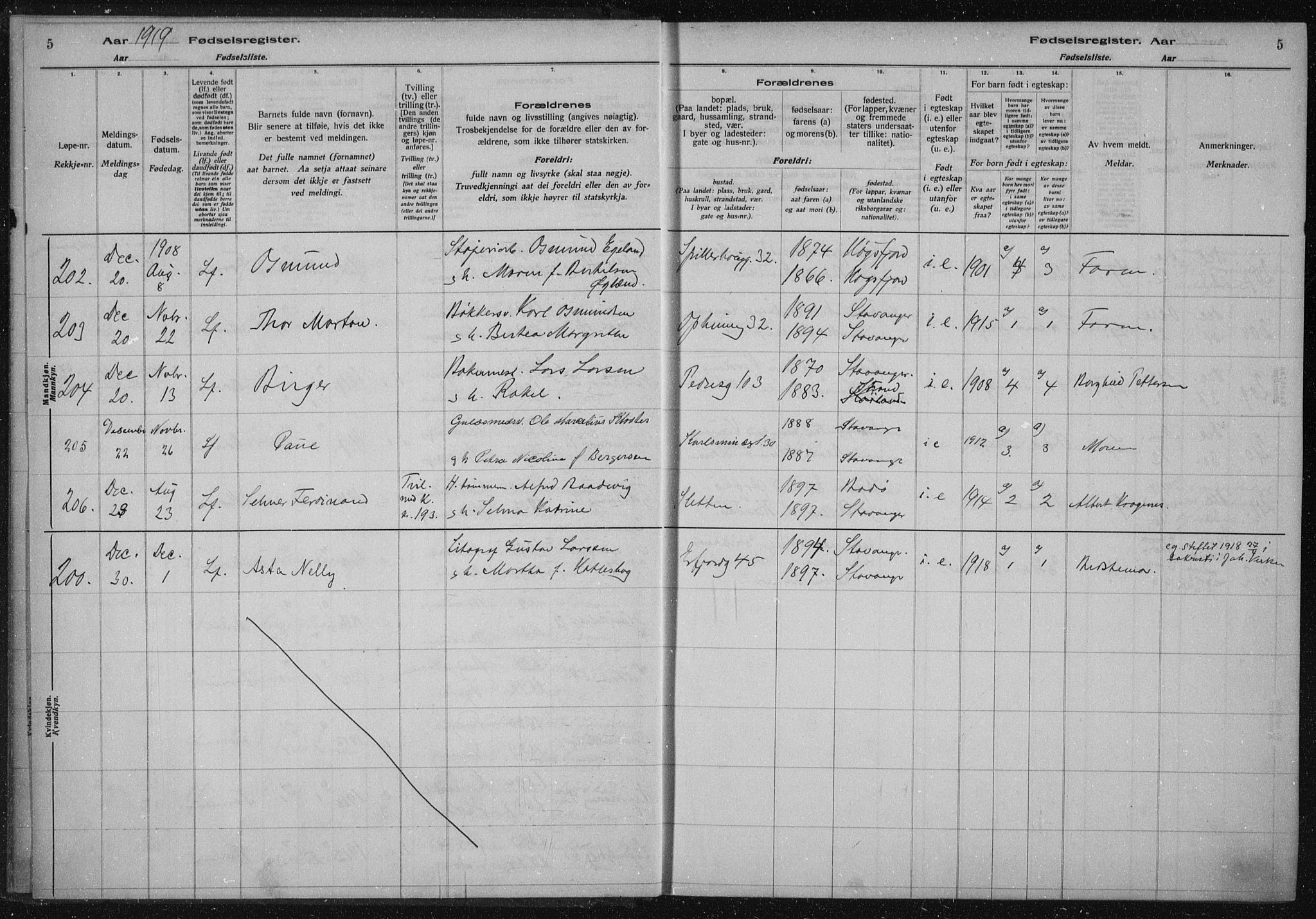 St. Johannes sokneprestkontor, AV/SAST-A-101814/002/A/L0002: Birth register no. 2, 1919-1924, p. 5