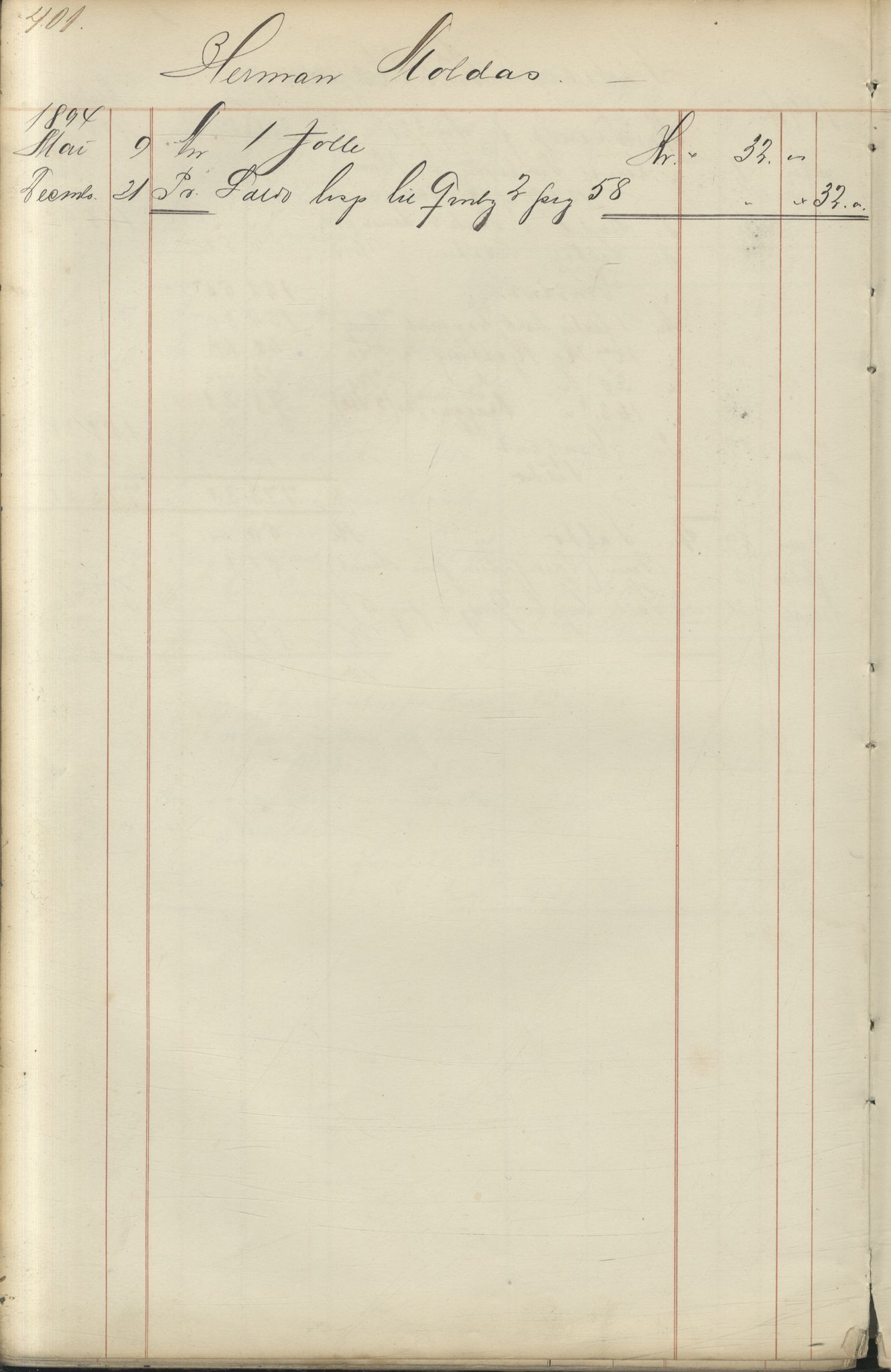 Brodtkorb handel A/S, VAMU/A-0001/F/Fc/L0001/0001: Konto for kvener og nordmenn på Kolahalvøya  / Conto for Kvæner og Nordmænd paa Russefinmarken No 1, 1868-1894, p. 401