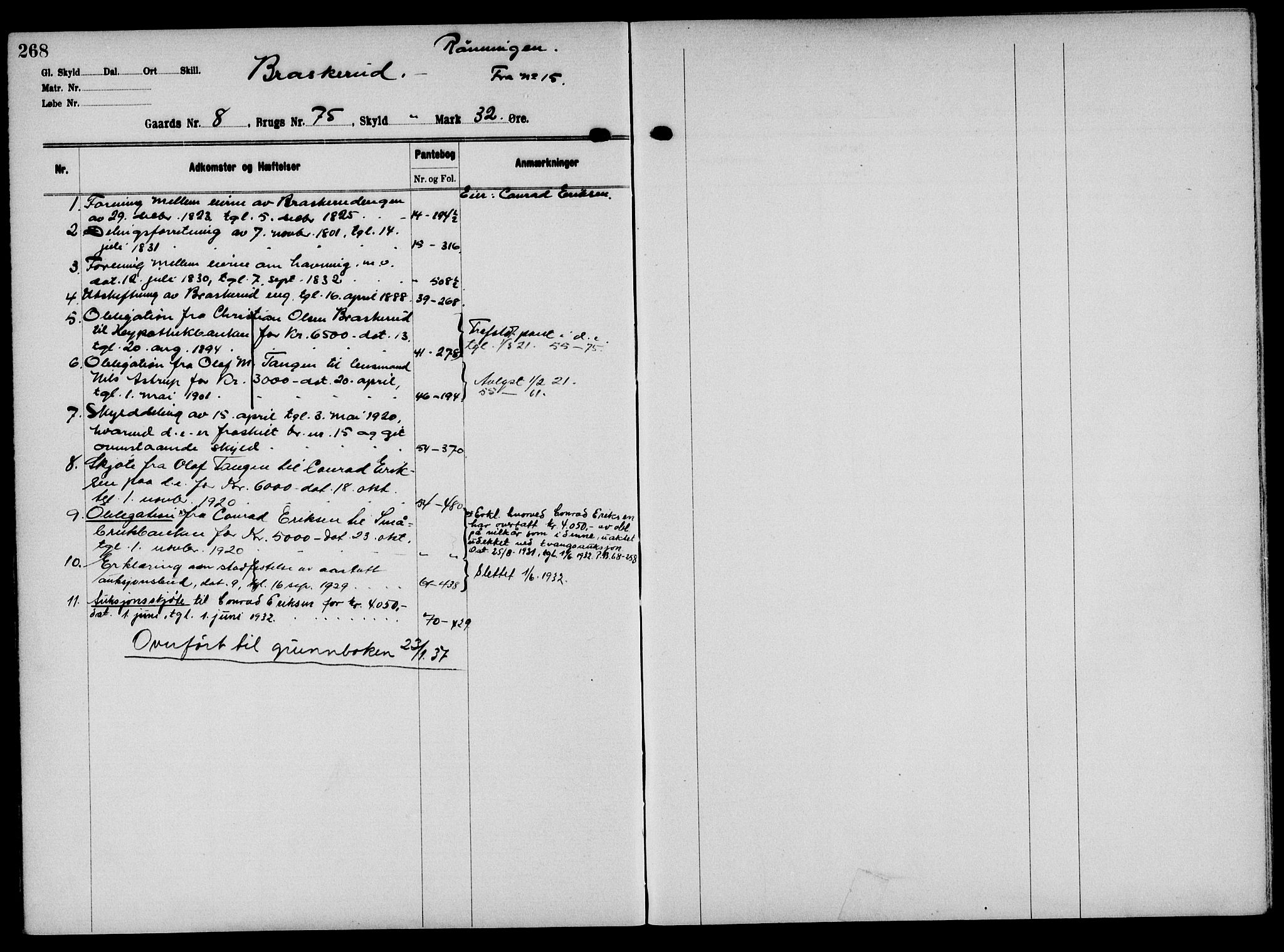 Solør tingrett, AV/SAH-TING-008/H/Ha/Hak/L0001: Mortgage register no. I, 1900-1935, p. 268