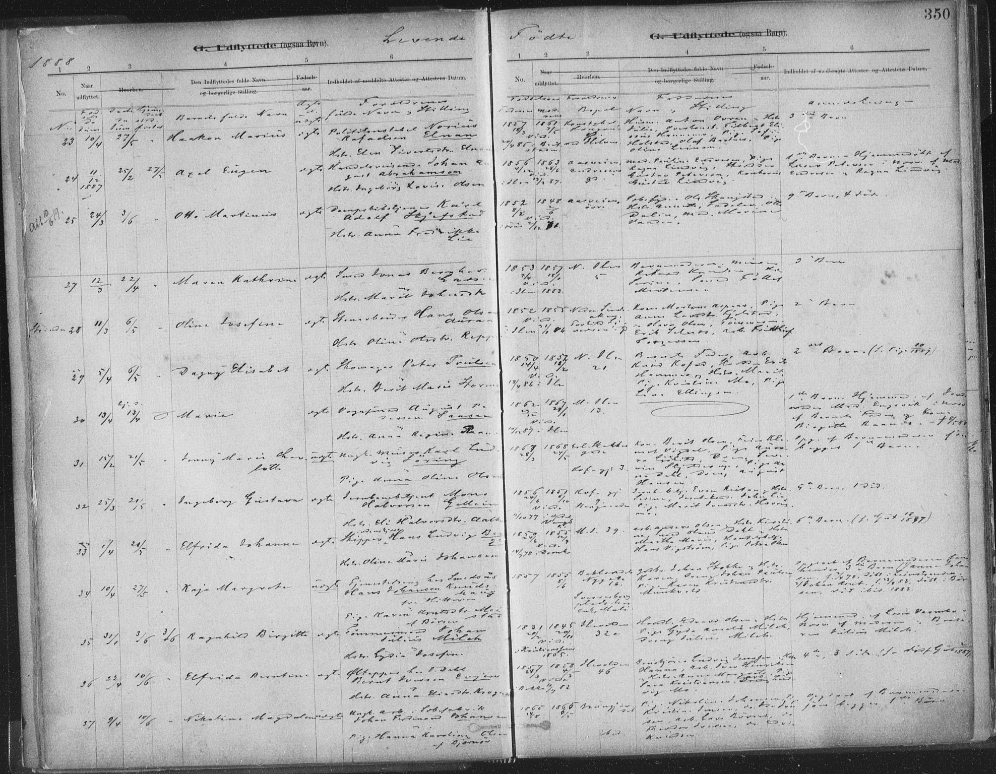 Ministerialprotokoller, klokkerbøker og fødselsregistre - Sør-Trøndelag, SAT/A-1456/603/L0163: Parish register (official) no. 603A02, 1879-1895, p. 350
