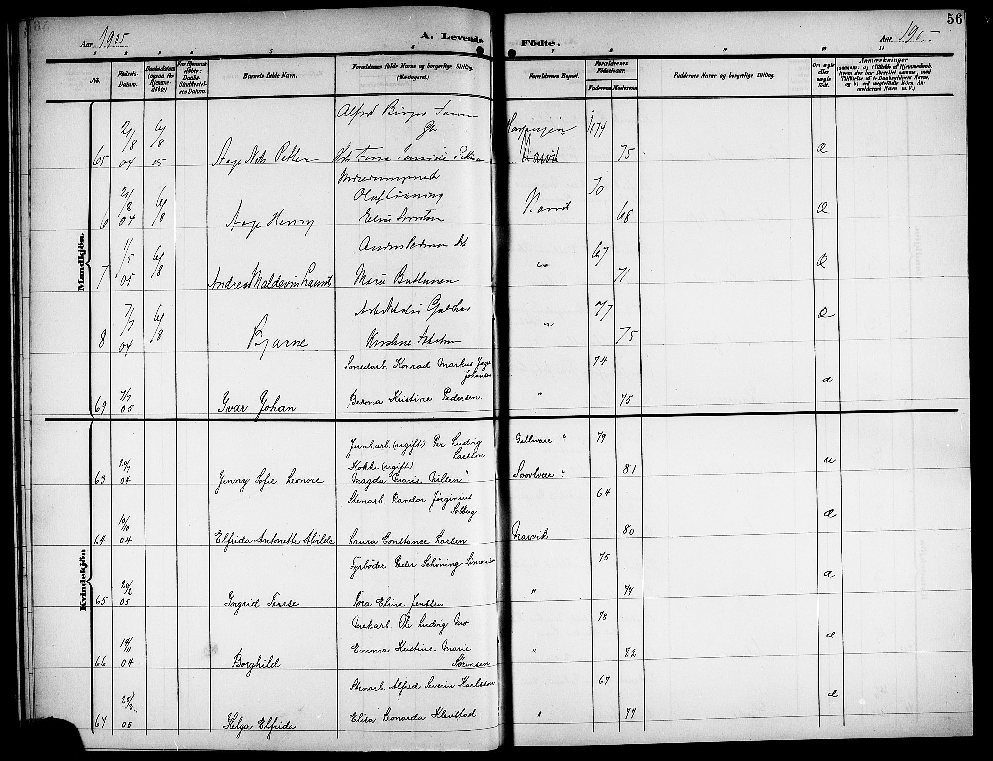 Ministerialprotokoller, klokkerbøker og fødselsregistre - Nordland, AV/SAT-A-1459/871/L1012: Parish register (copy) no. 871C01, 1902-1909, p. 56