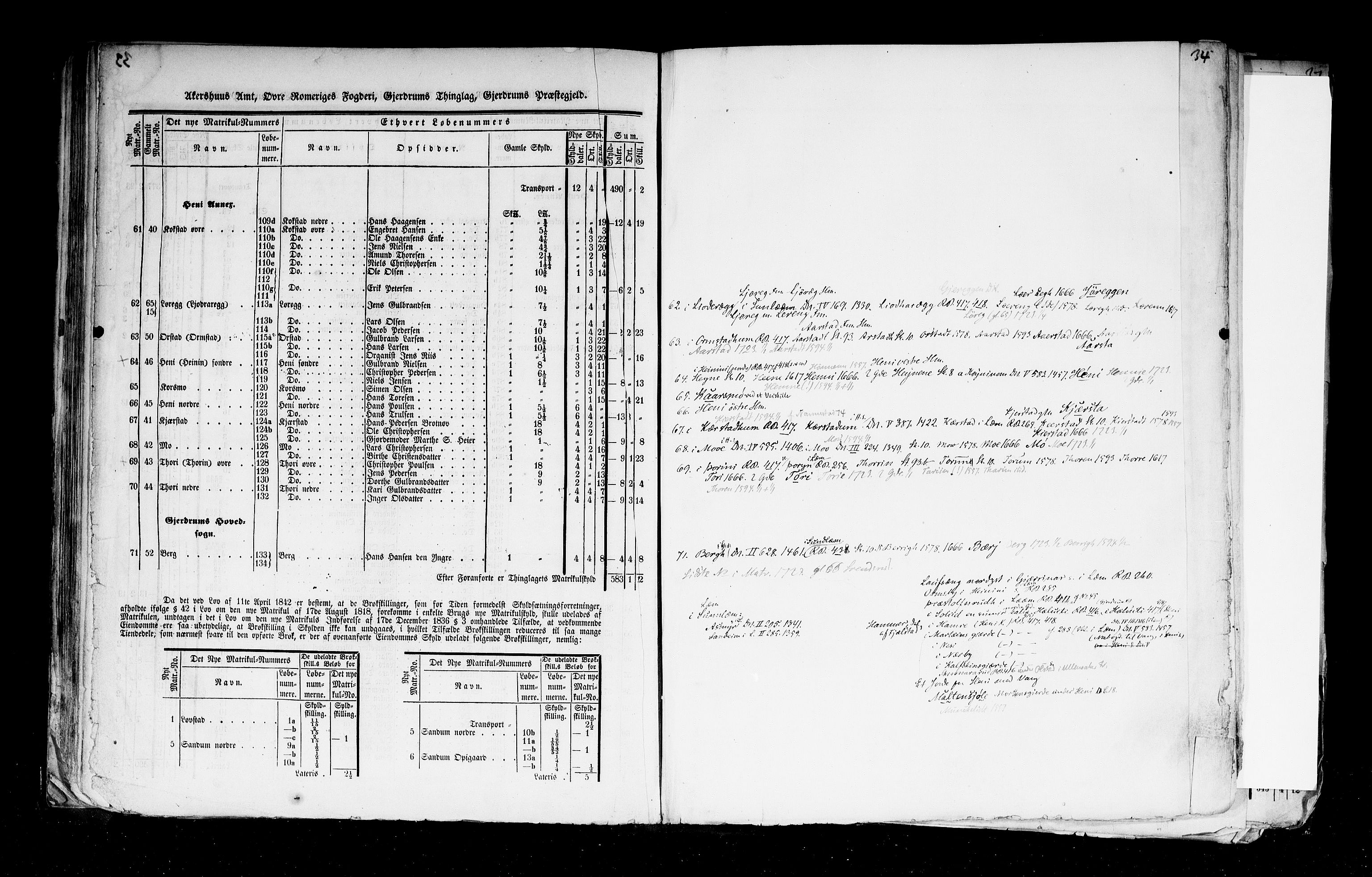 Rygh, AV/RA-PA-0034/F/Fb/L0002: Matrikkelen for 1838 - Akershus amt (Akershus fylke), 1838, p. 33b