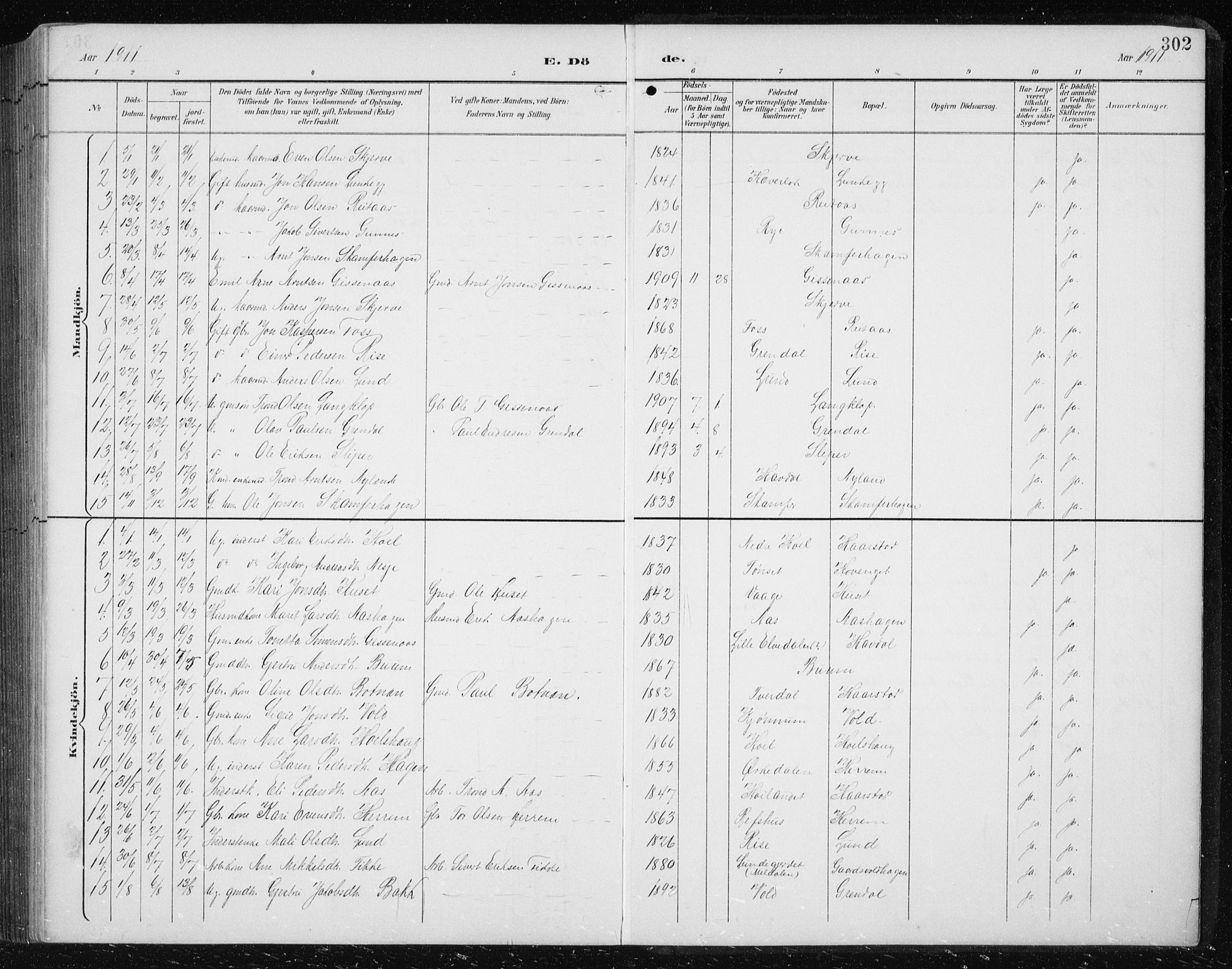 Ministerialprotokoller, klokkerbøker og fødselsregistre - Sør-Trøndelag, SAT/A-1456/674/L0876: Parish register (copy) no. 674C03, 1892-1912, p. 302