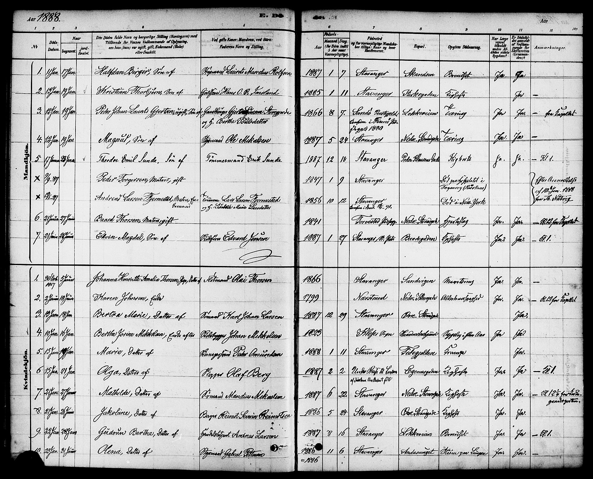 Domkirken sokneprestkontor, AV/SAST-A-101812/001/30/30BA/L0027: Parish register (official) no. A 26, 1878-1896, p. 100