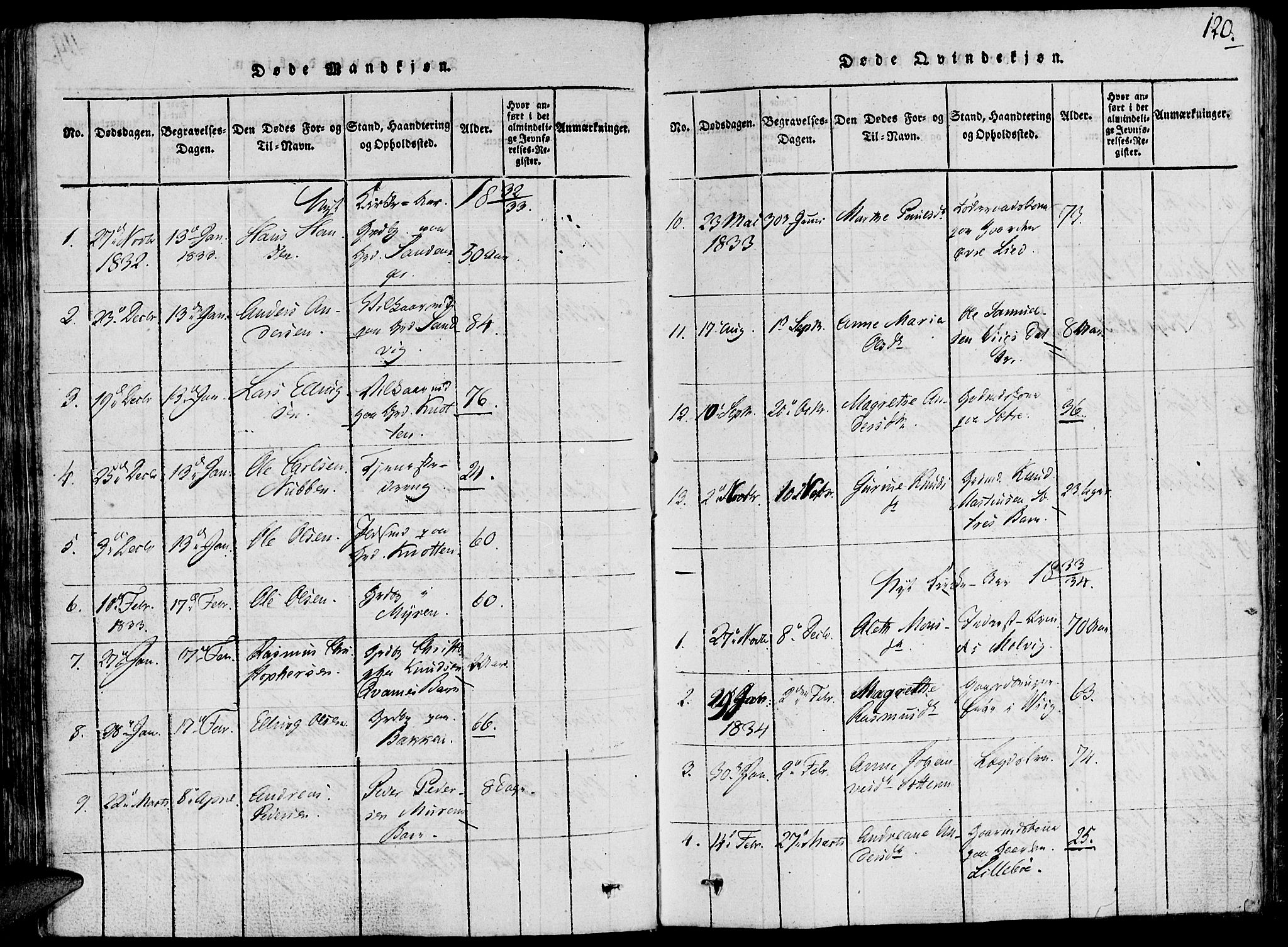 Ministerialprotokoller, klokkerbøker og fødselsregistre - Møre og Romsdal, AV/SAT-A-1454/503/L0033: Parish register (official) no. 503A01, 1816-1841, p. 120