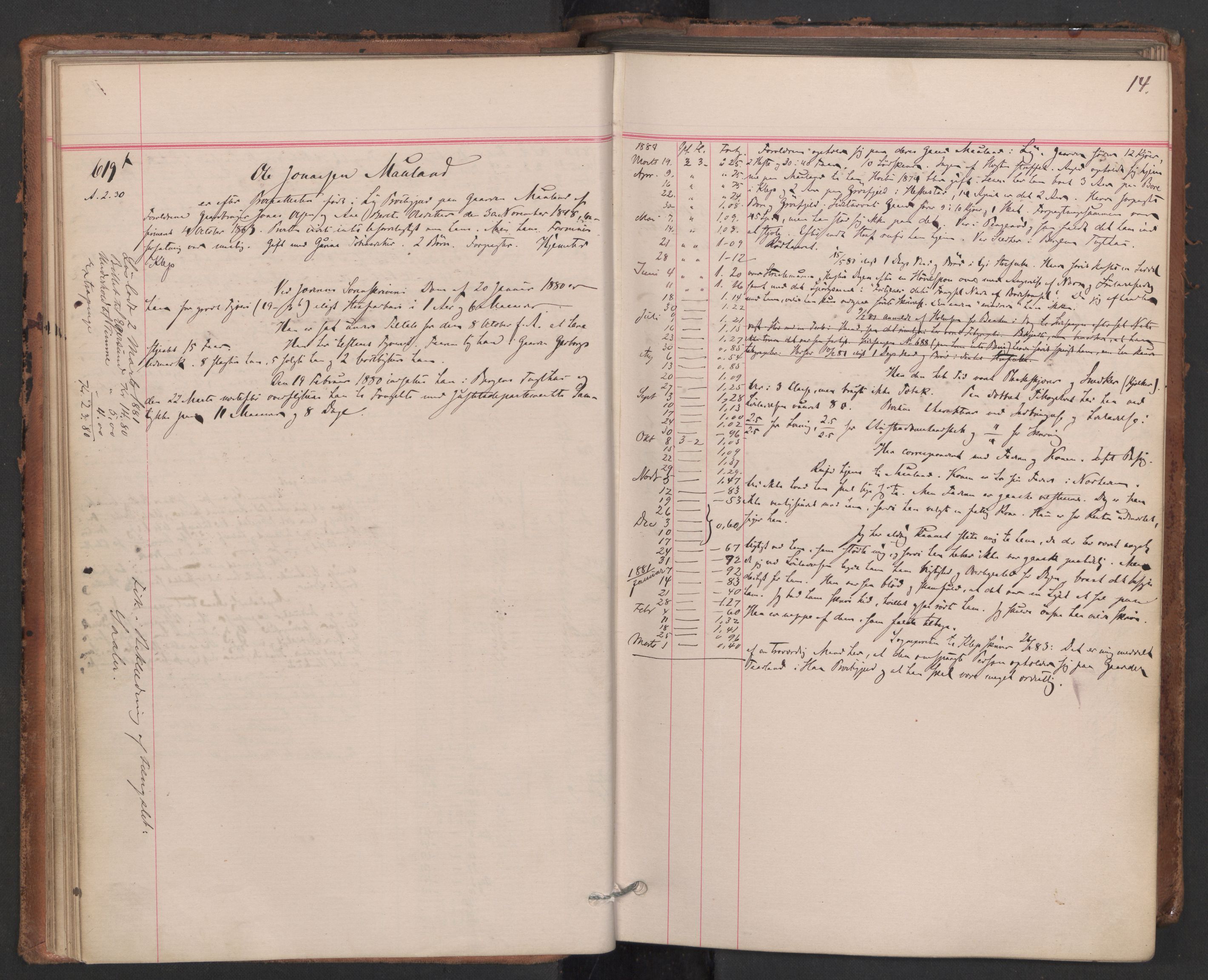 Botsfengslet, AV/RA-S-1539/D/Db/Dbb/L0019: 606f - 897f, 1880-1881, p. 14