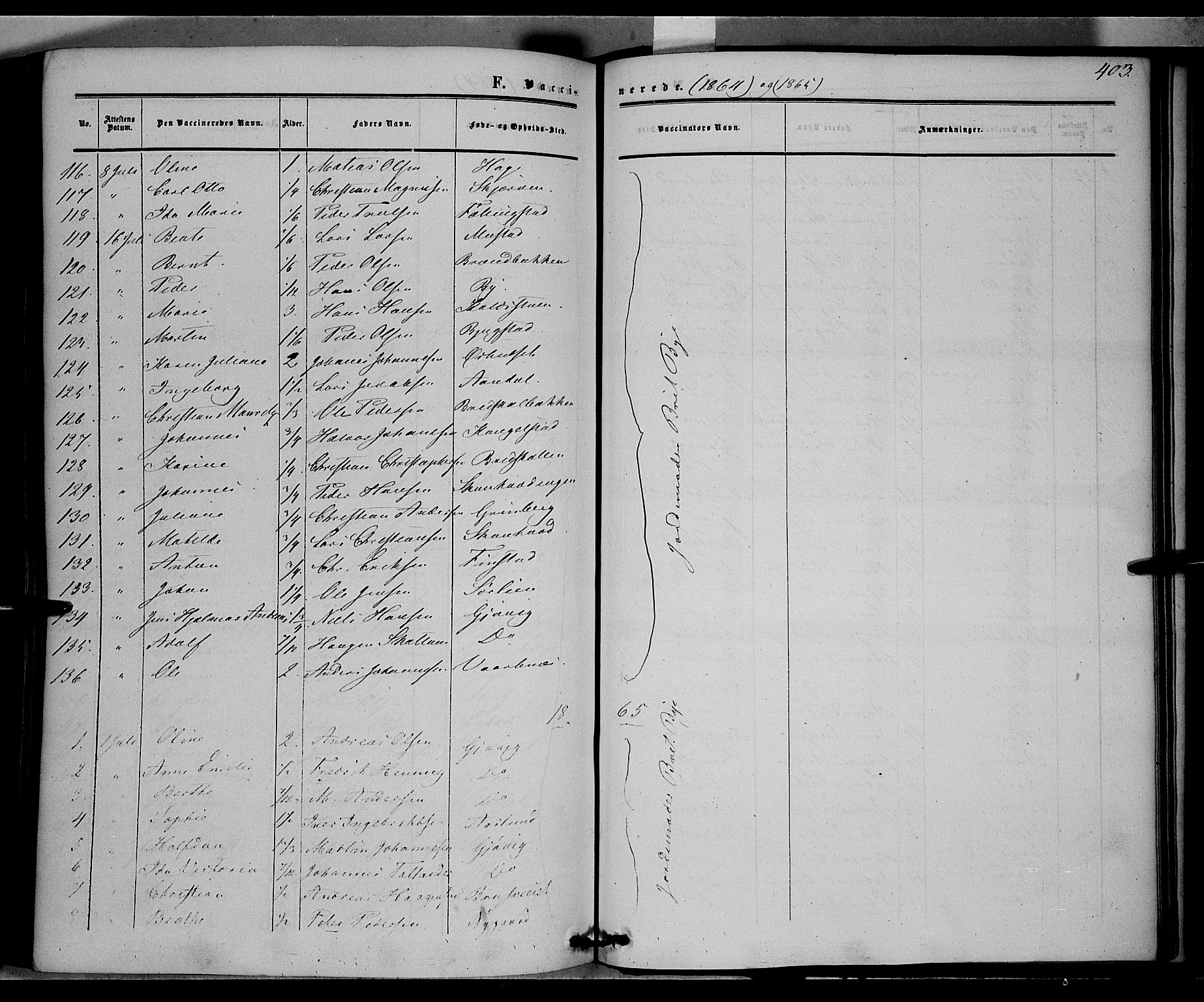 Vardal prestekontor, AV/SAH-PREST-100/H/Ha/Haa/L0006: Parish register (official) no. 6, 1854-1866, p. 403