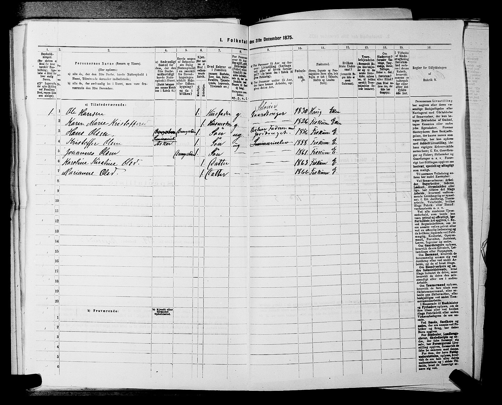 SAKO, 1875 census for 0624P Eiker, 1875, p. 4955