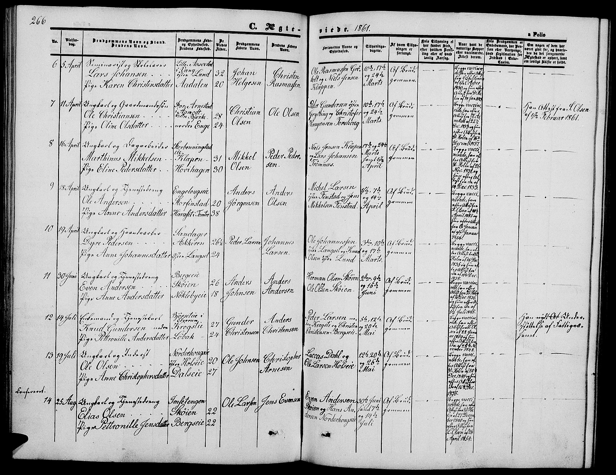 Løten prestekontor, AV/SAH-PREST-022/L/La/L0003: Parish register (copy) no. 3, 1850-1862, p. 266