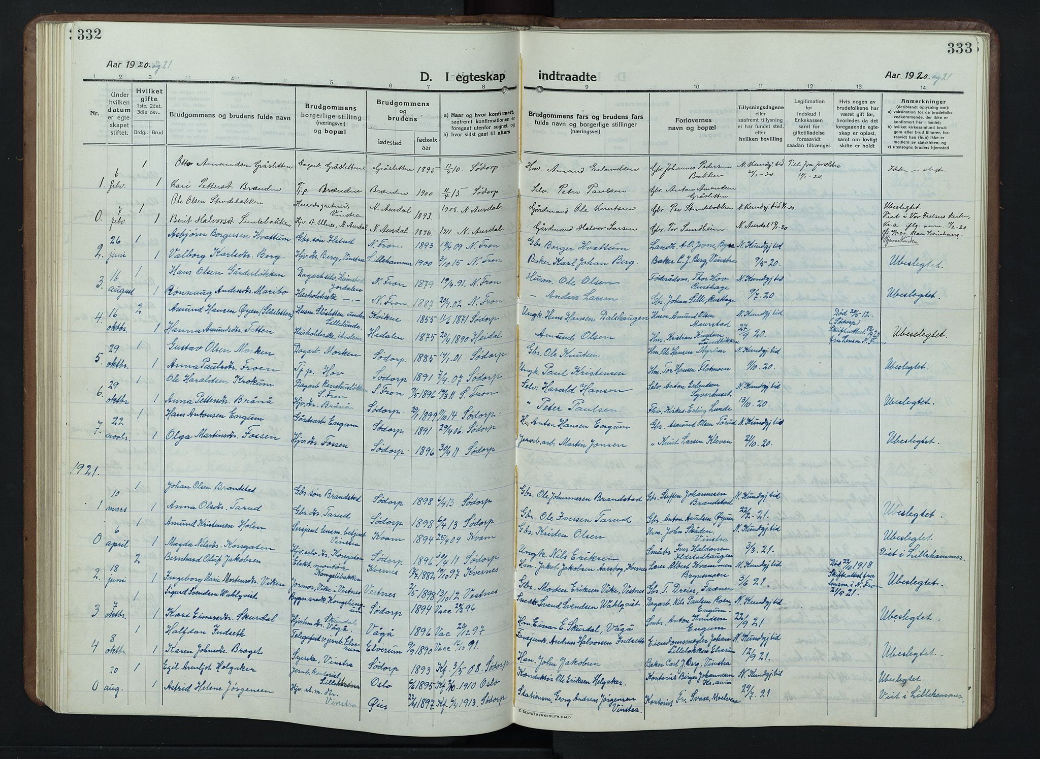 Nord-Fron prestekontor, SAH/PREST-080/H/Ha/Hab/L0007: Parish register (copy) no. 7, 1915-1946, p. 332-333