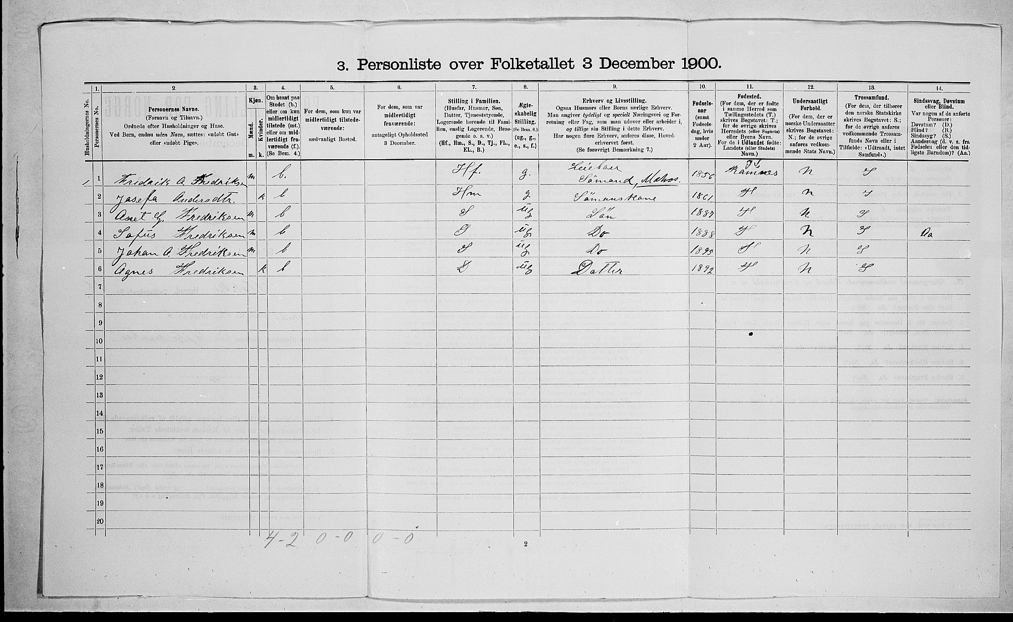 RA, 1900 census for Stokke, 1900, p. 311