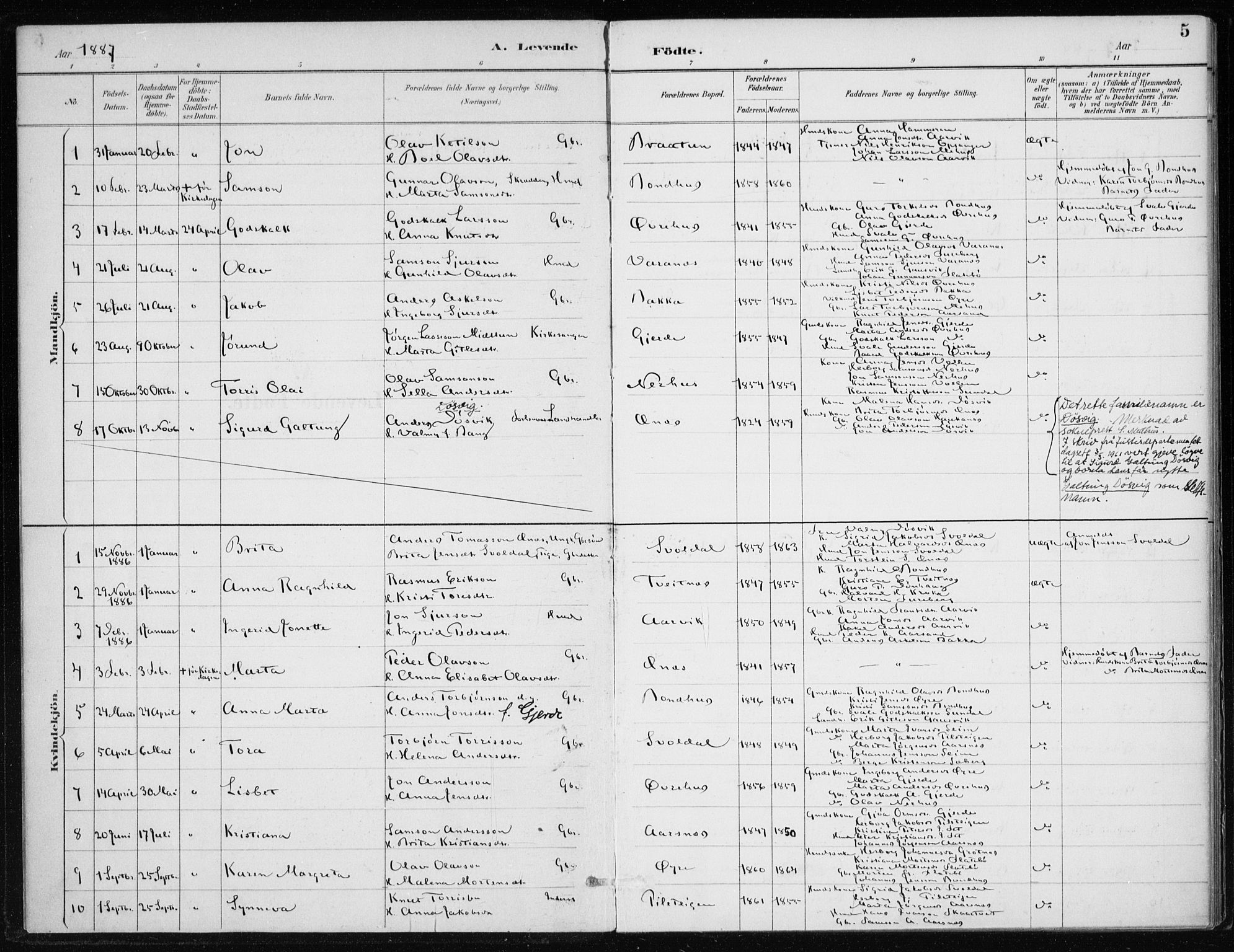 Kvinnherad sokneprestembete, SAB/A-76401/H/Haa: Parish register (official) no. F 1, 1887-1912, p. 5